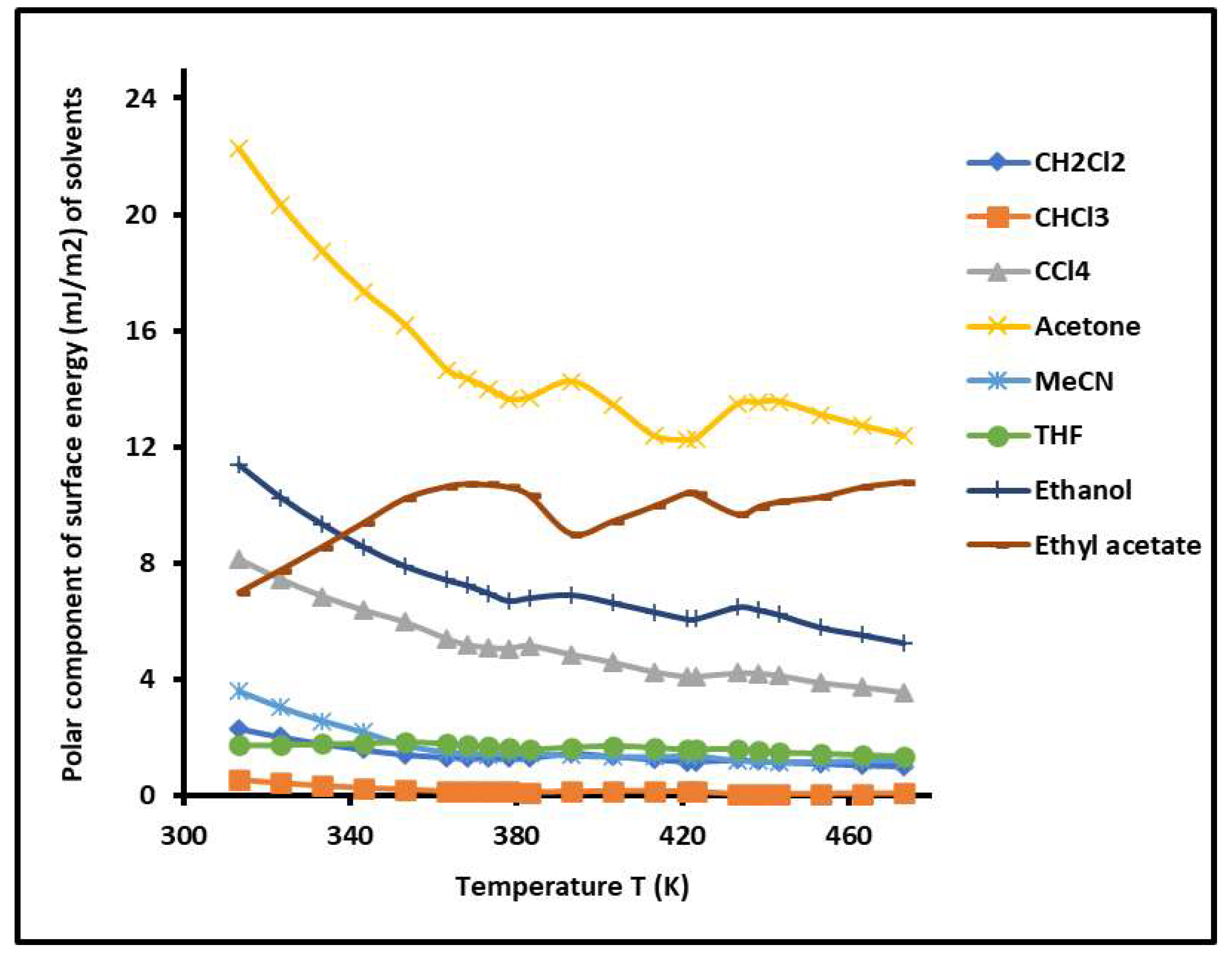 Molecules 29 04812 g008