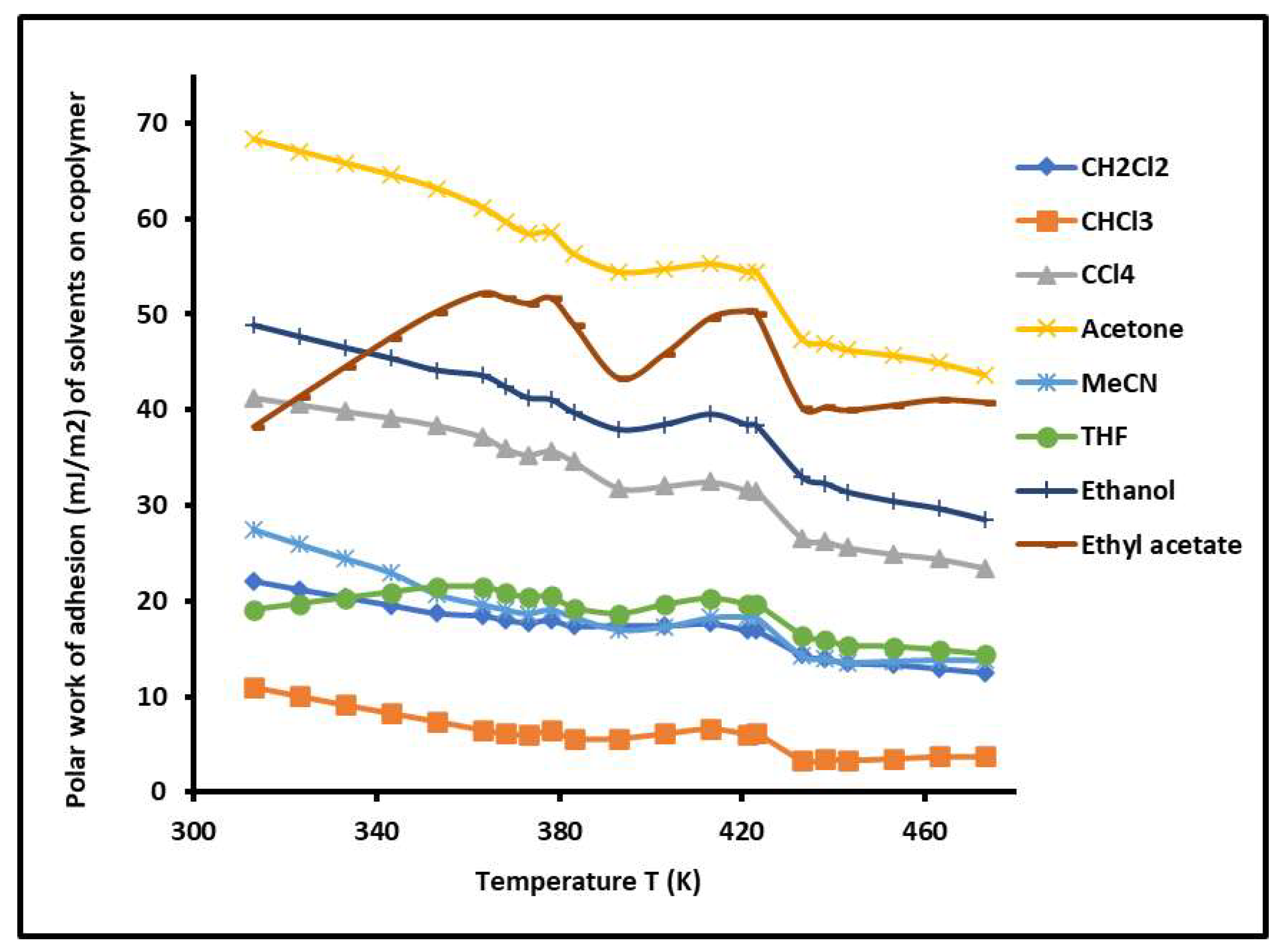 Molecules 29 04812 g009