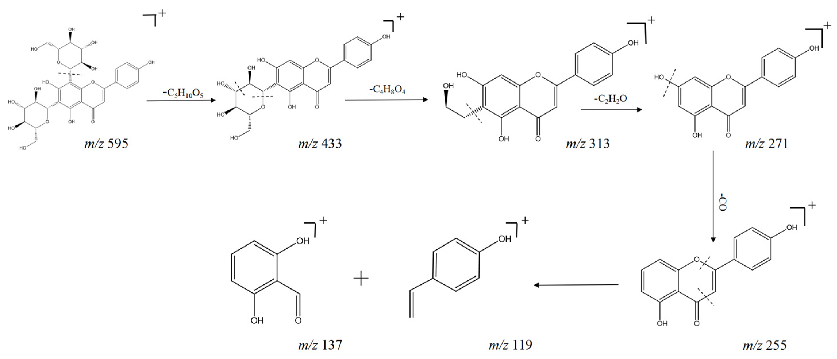 Molecules 29 04817 g004