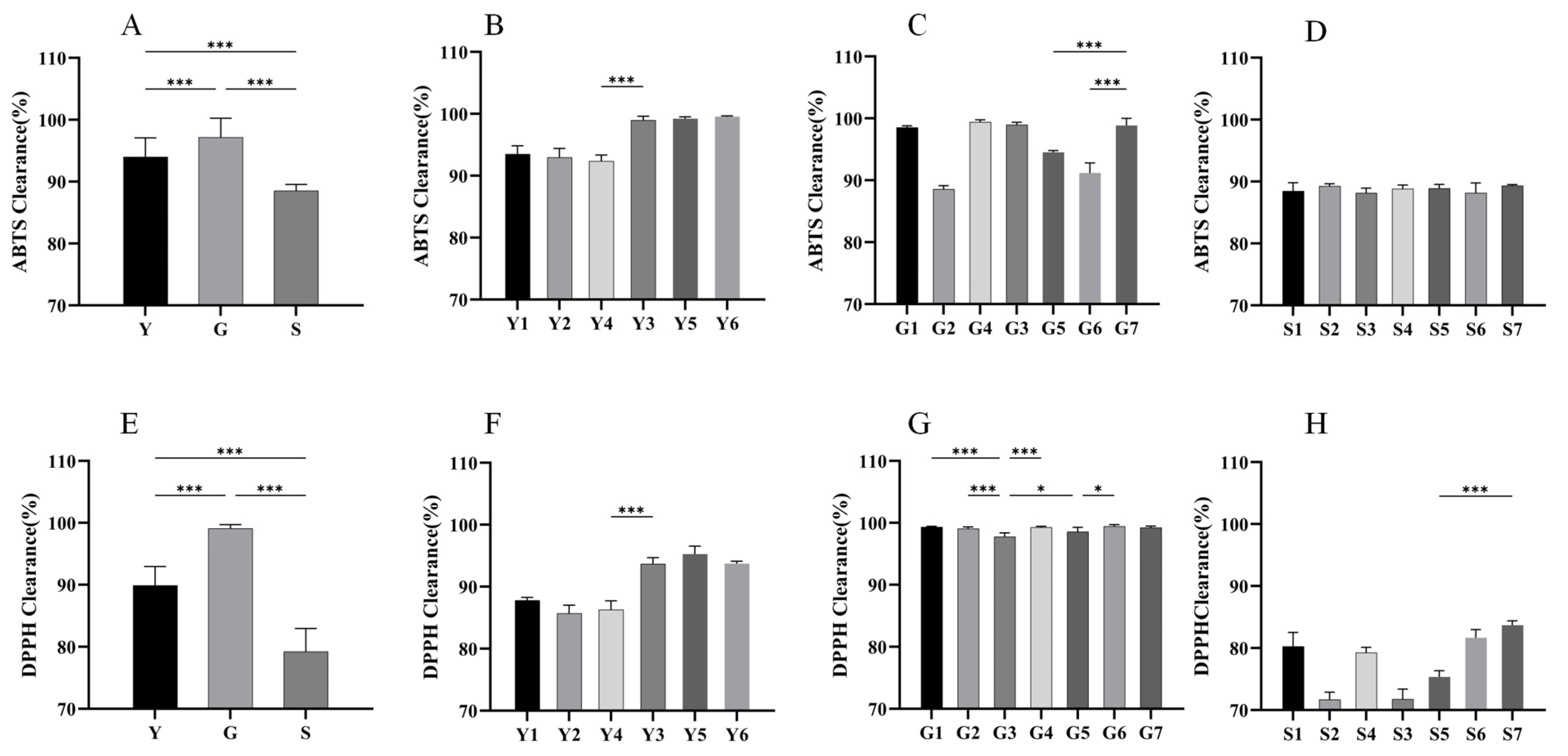 Molecules 29 04817 g008