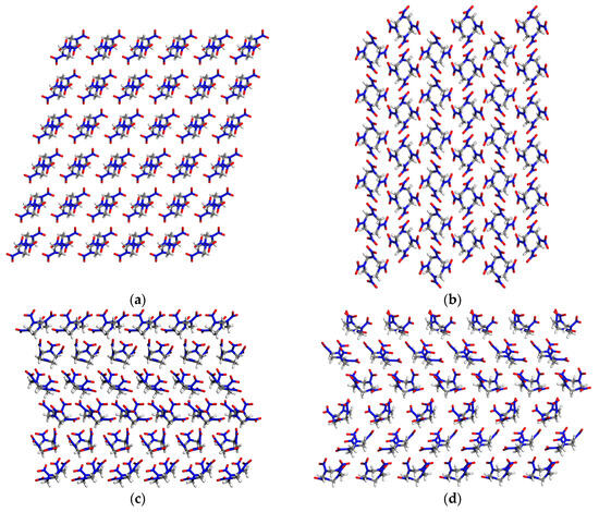Theoretical Investigation into Polymorphic Transformation between β-HMX and δ-HMX by Finite Temperature String Theoretical Investigation into Polymorphic Transformation between β-HMX and δ-HMX by Finite Temperature String