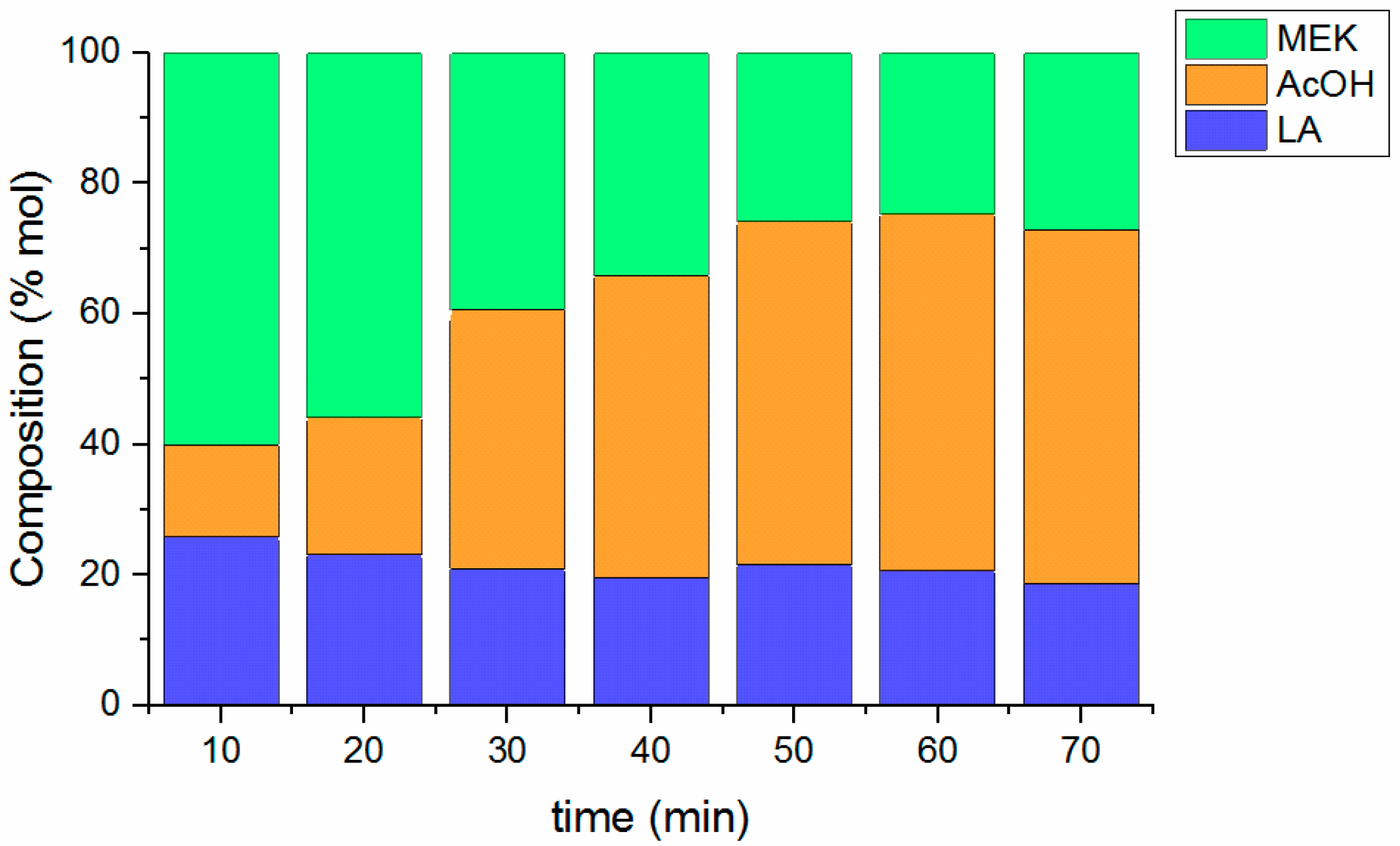 Molecules 29 04822 g001 Molecules 29 04822 g001