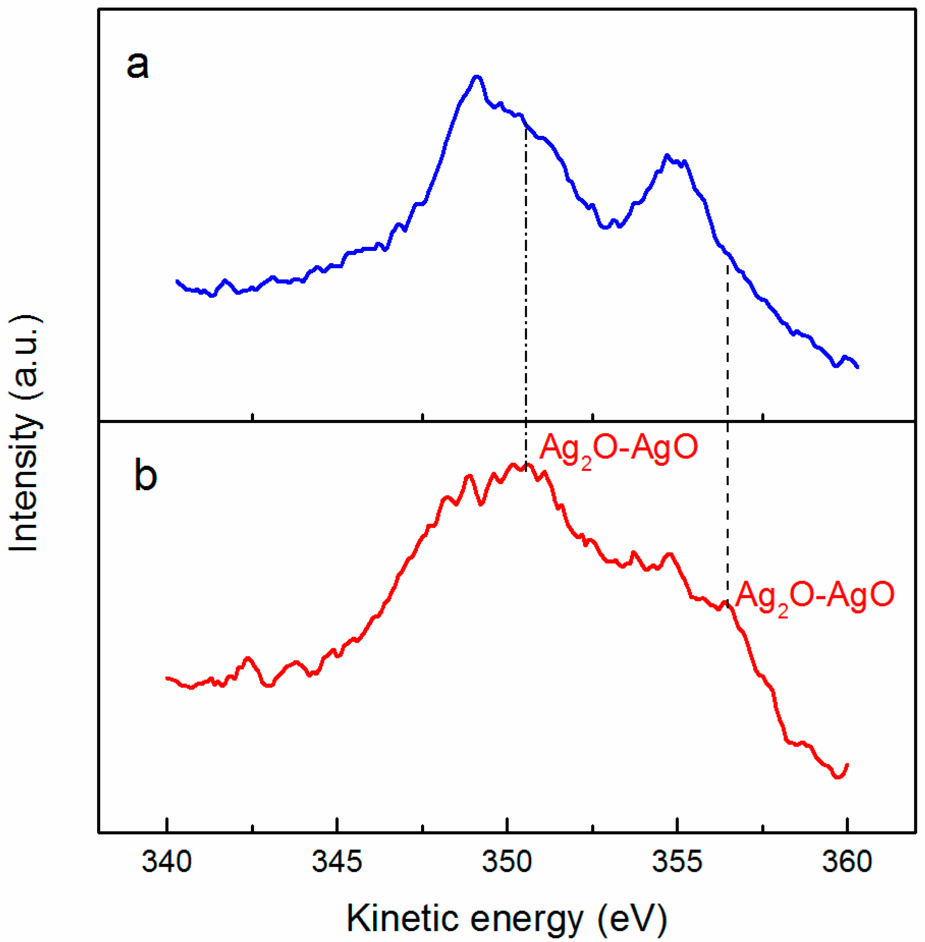 Molecules 29 04822 g006 Molecules 29 04822 g006