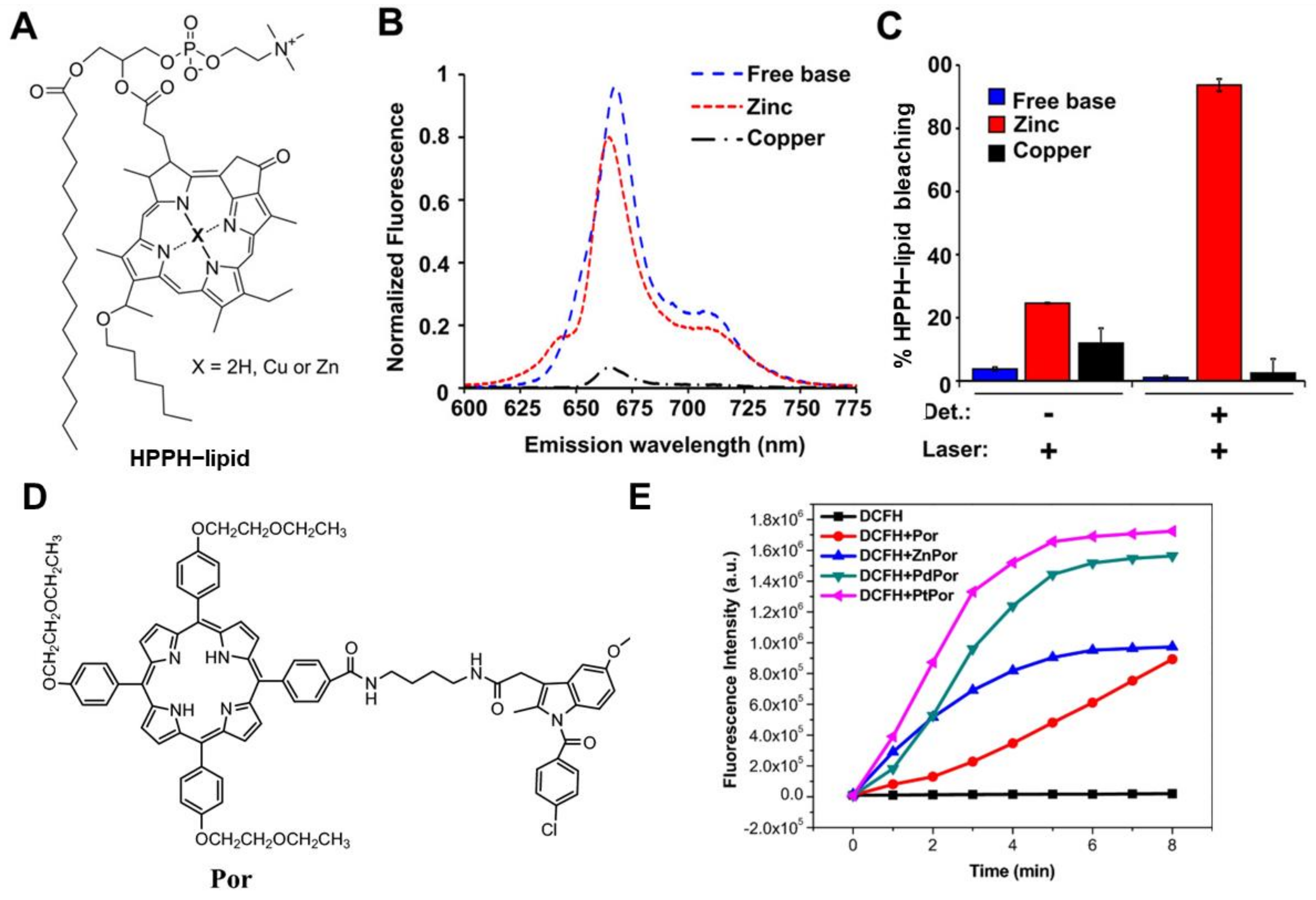 Molecules 29 04828 g003