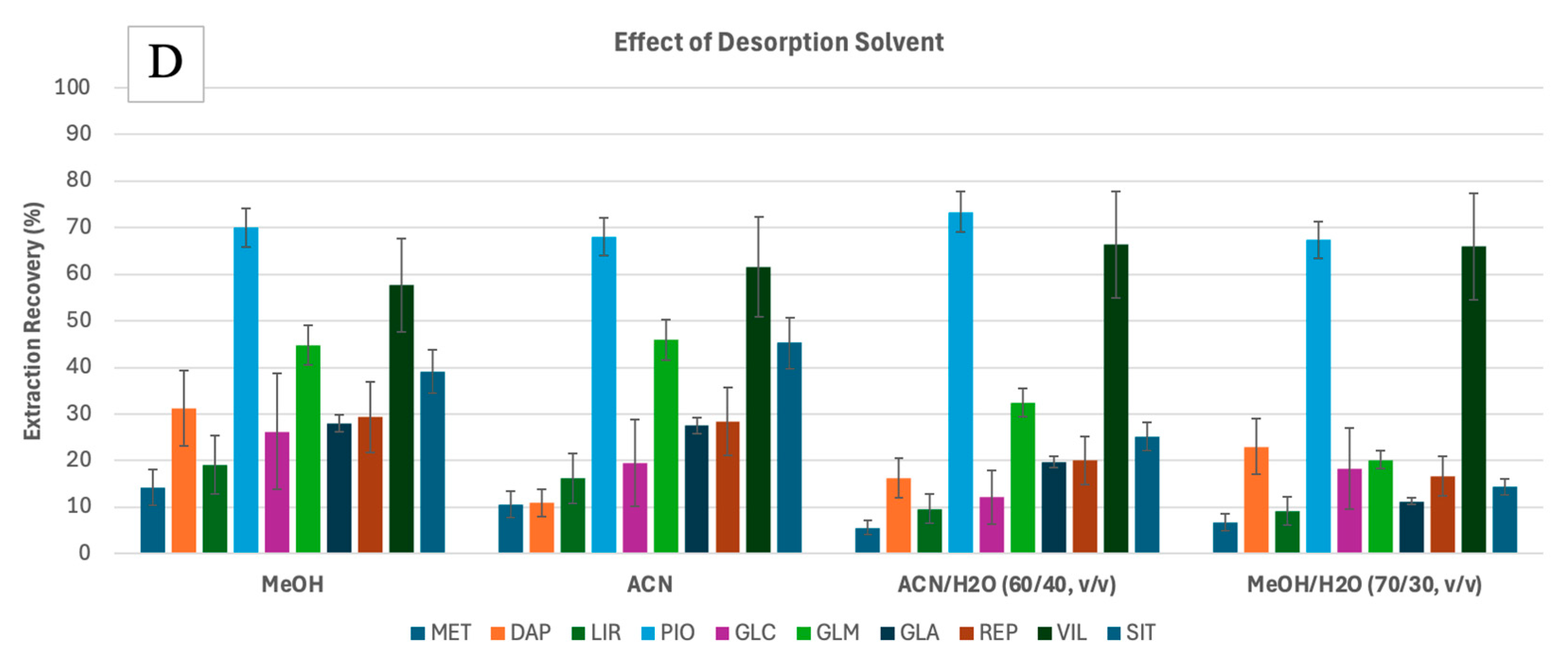 Molecules 29 04834 g001b