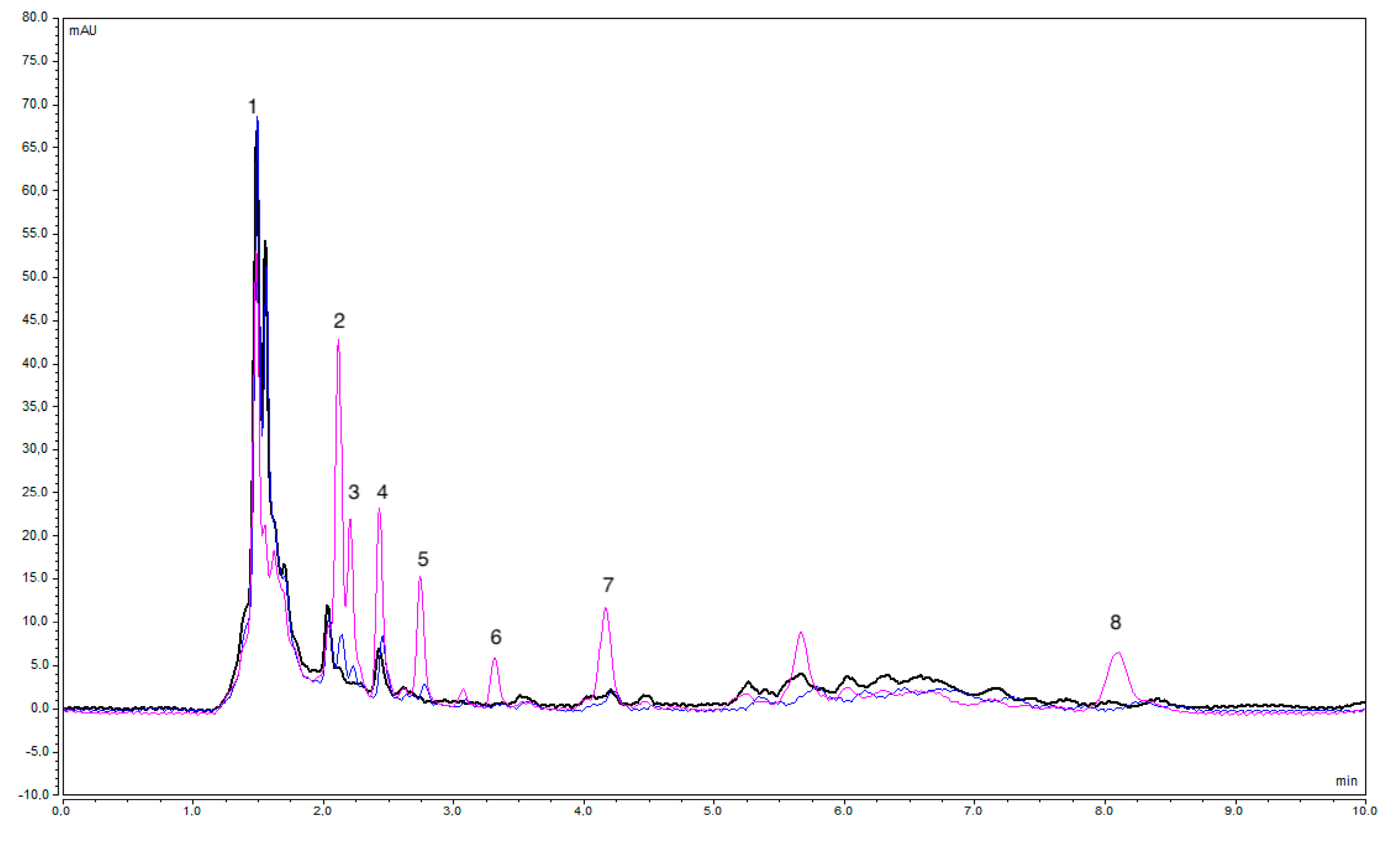 Molecules 29 04834 g003