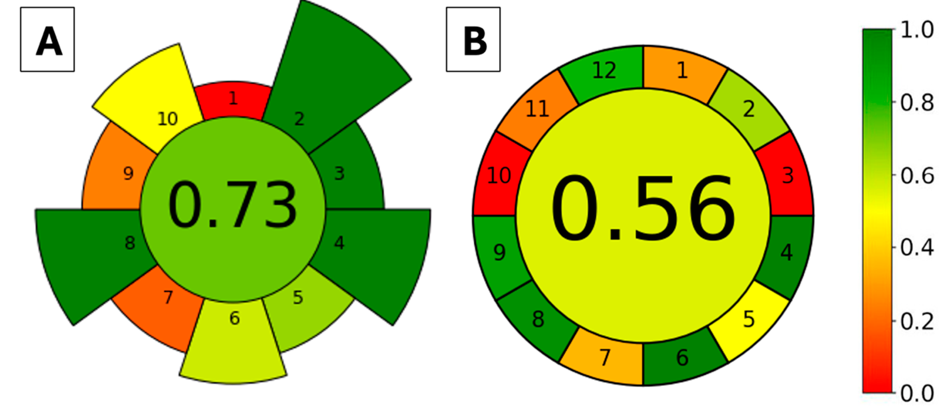 Molecules 29 04834 g004