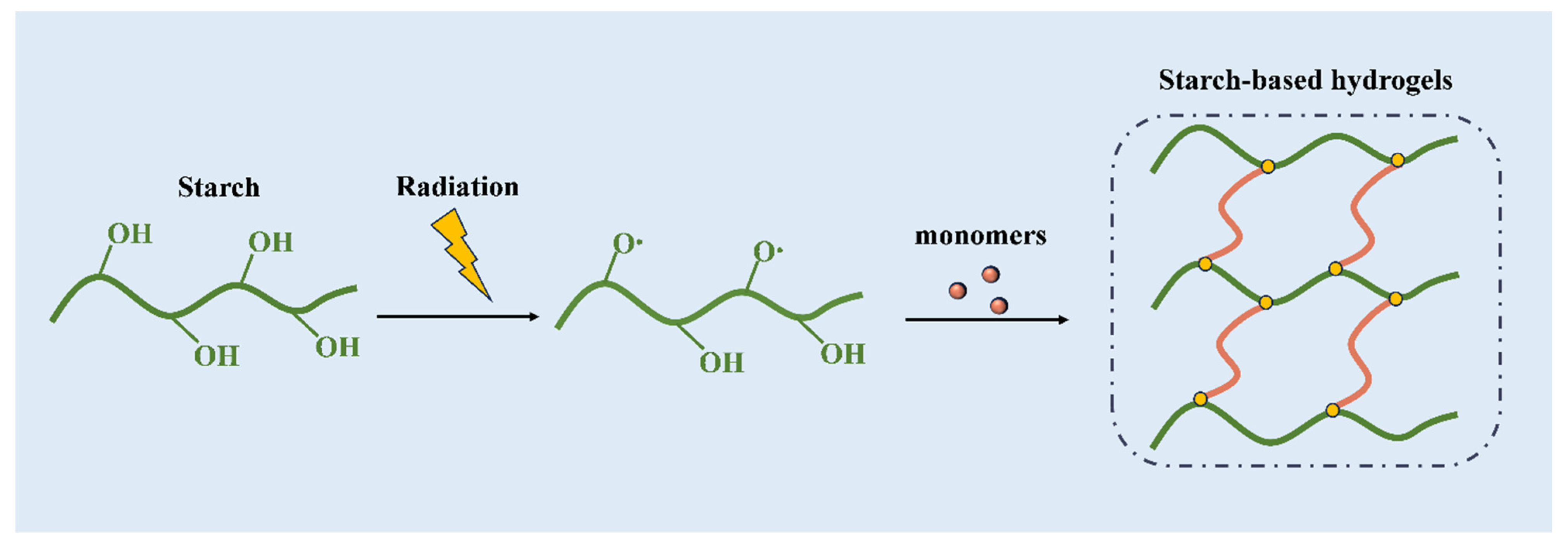 Molecules 29 04835 g003