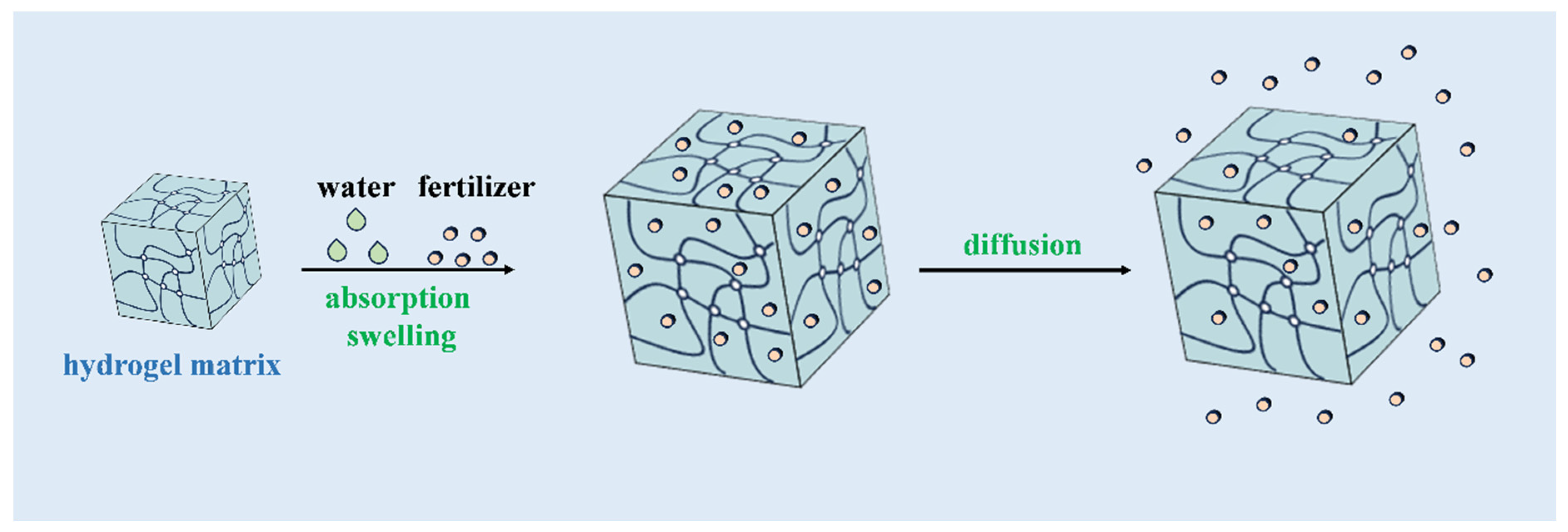Molecules 29 04835 g008