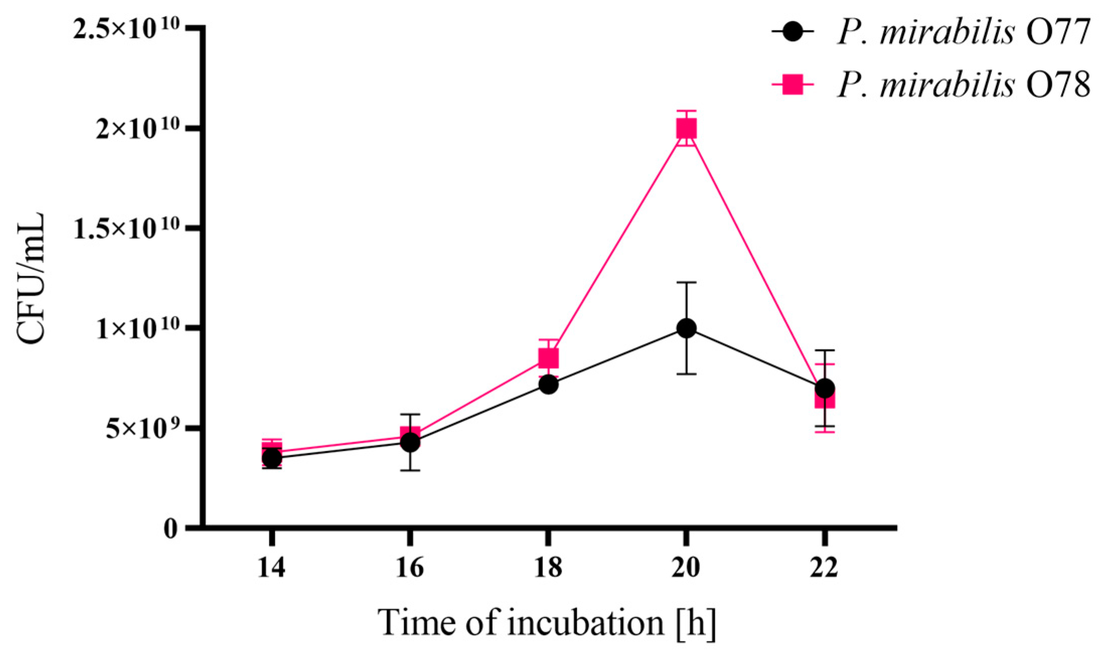 Molecules 29 04836 g001