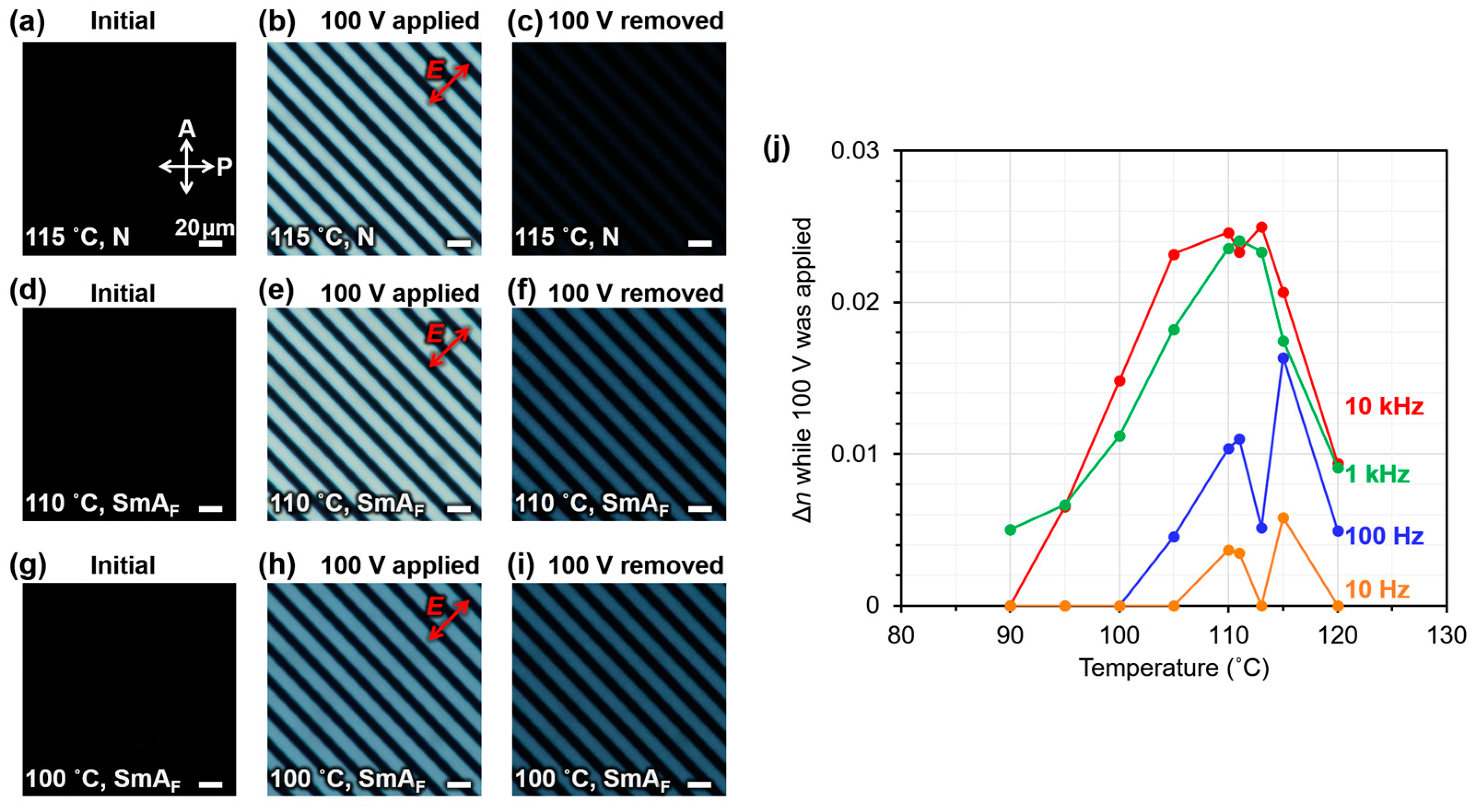 Molecules 29 04837 g003