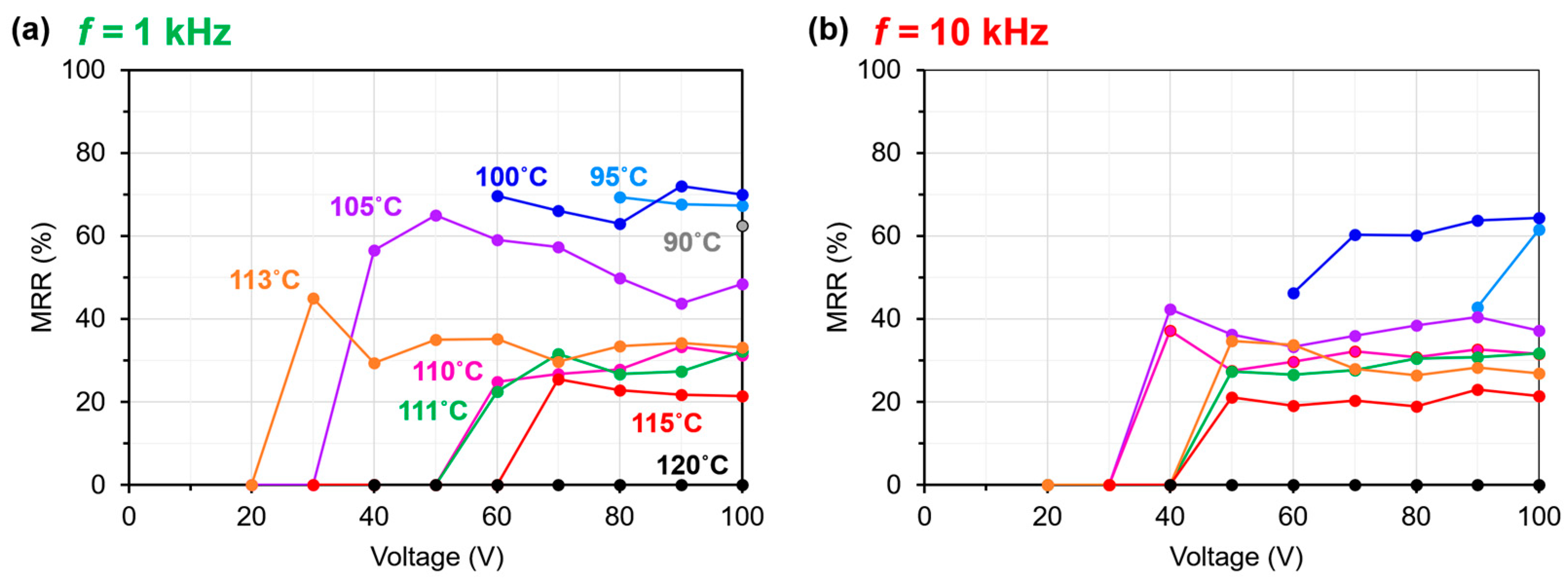 Molecules 29 04837 g004