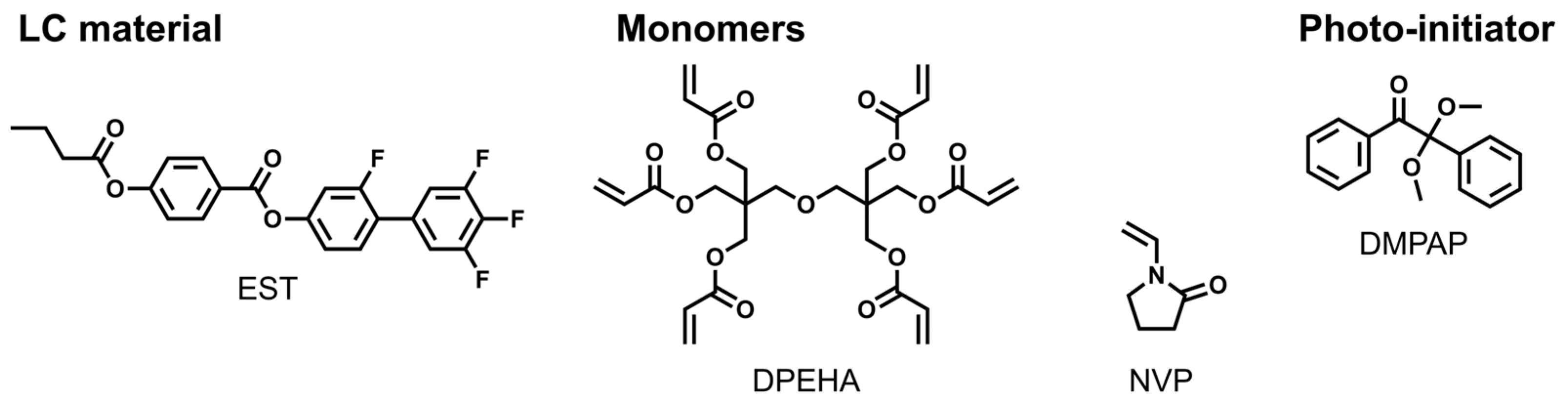 Molecules 29 04837 g005