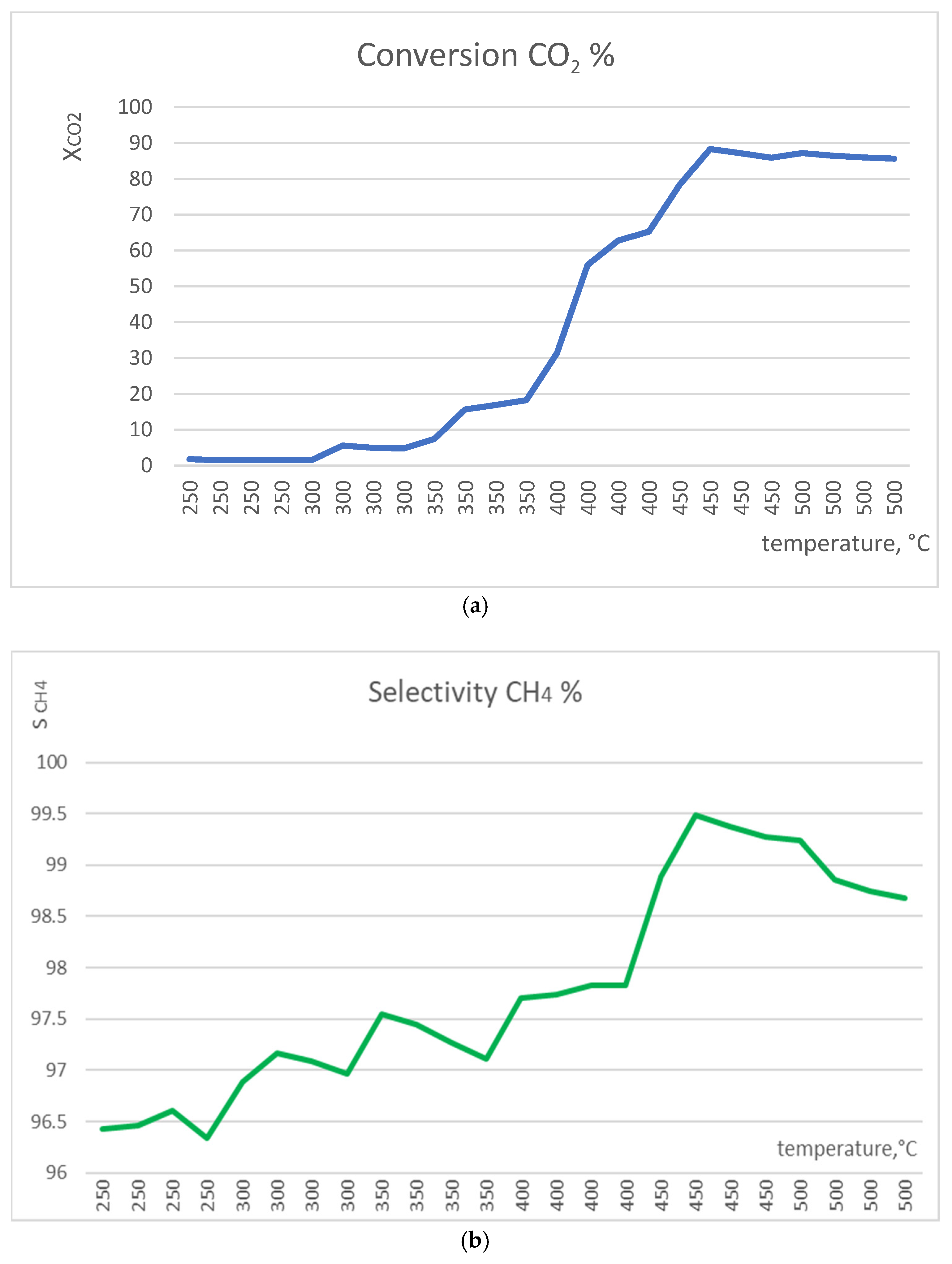 Molecules 29 04838 g001