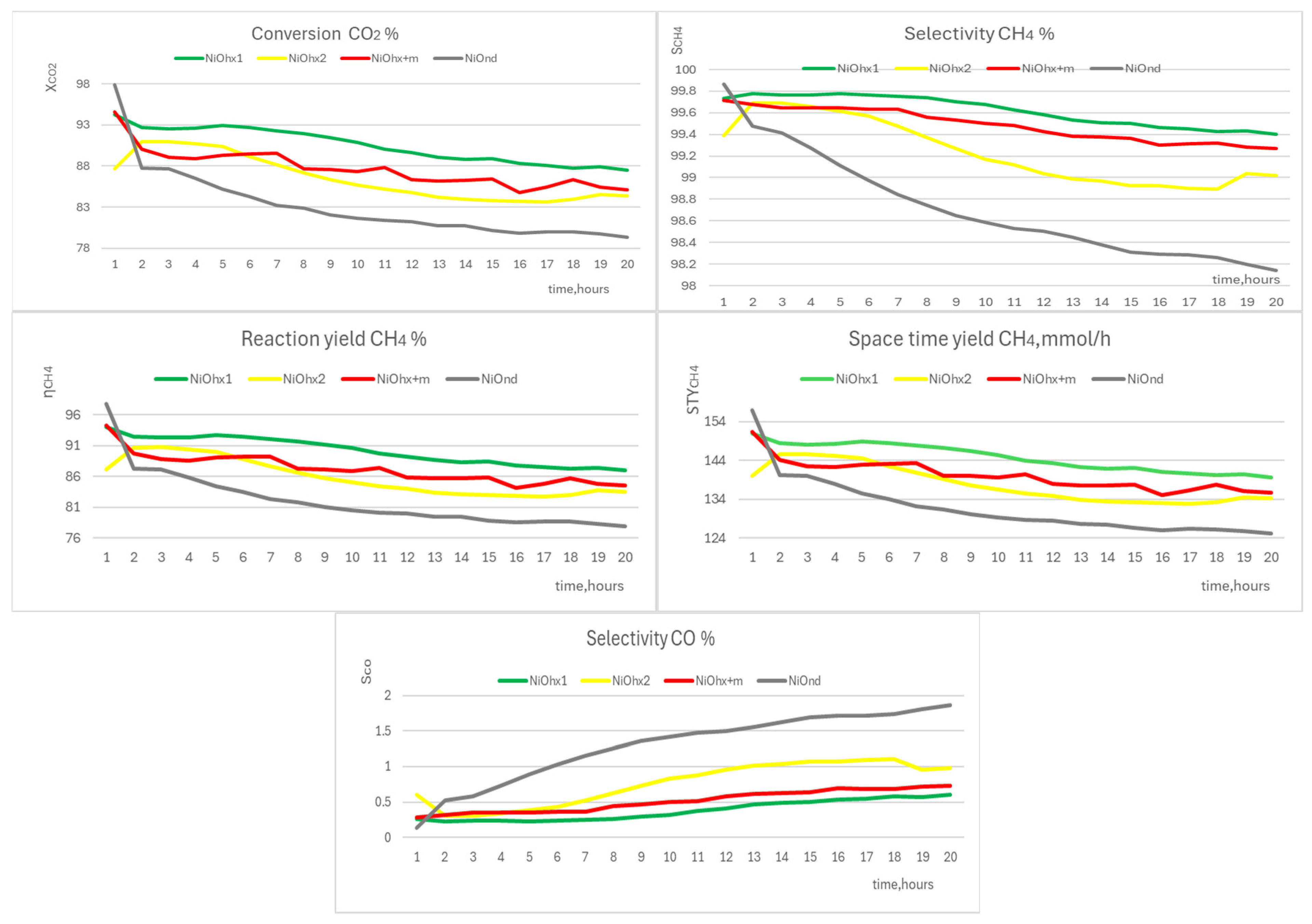 Molecules 29 04838 g009
