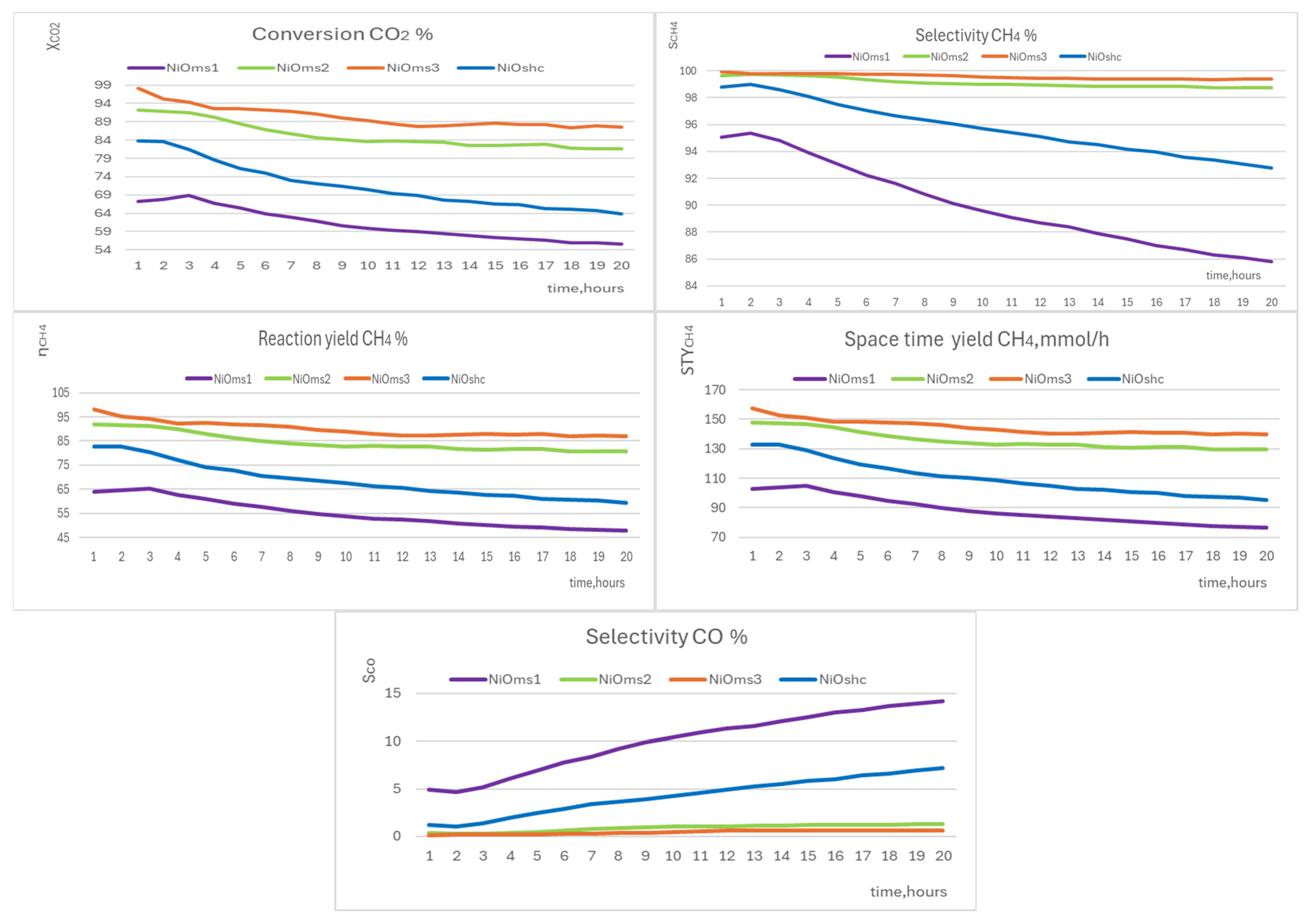 Molecules 29 04838 g010
