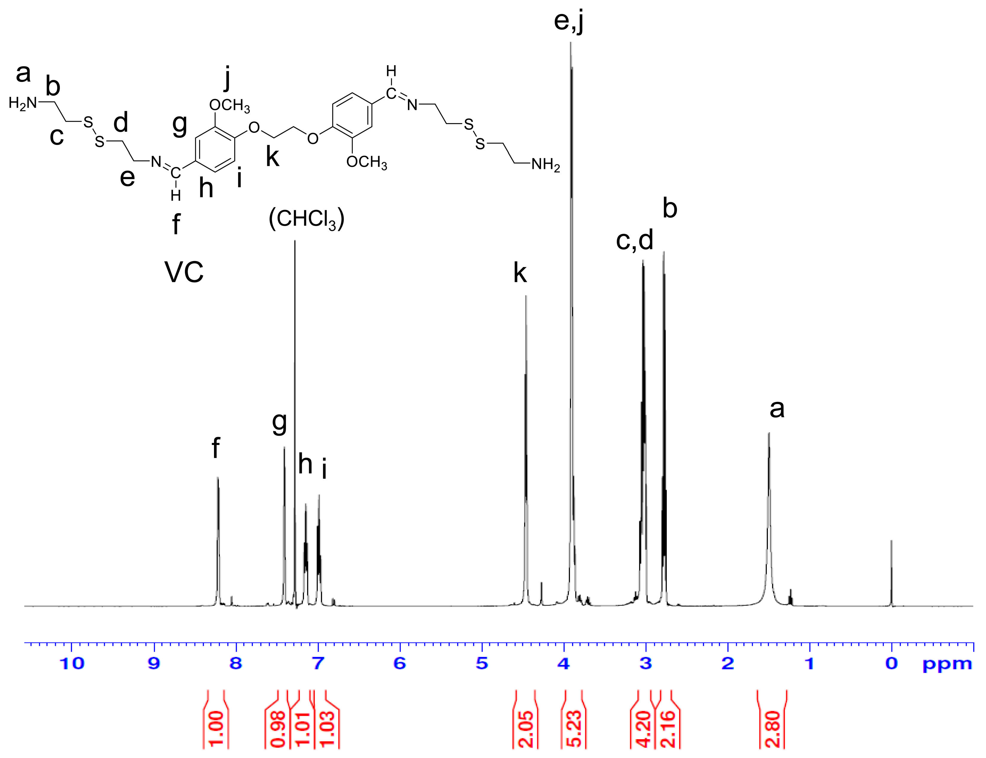 Molecules 29 04839 g001