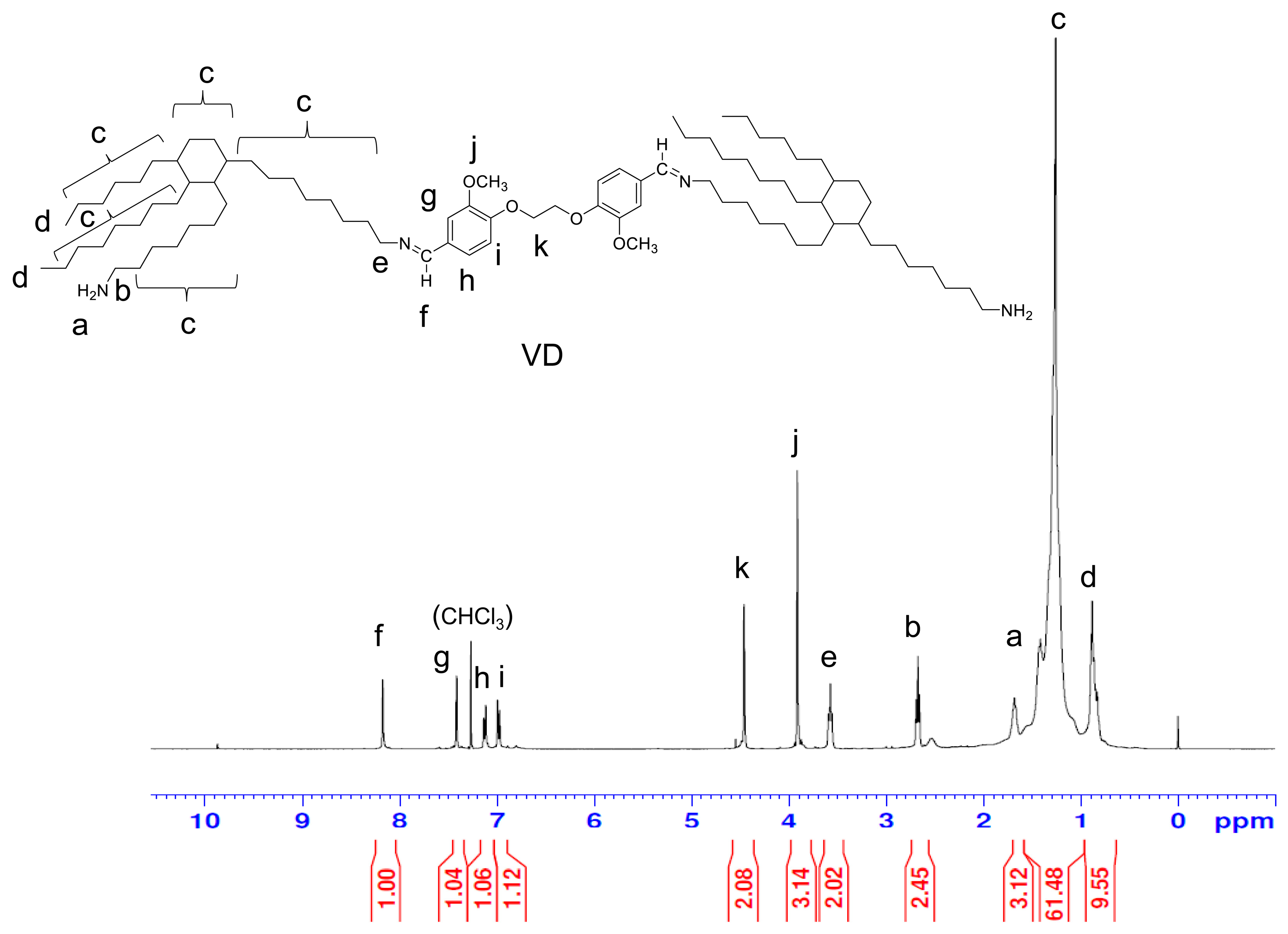 Molecules 29 04839 g003