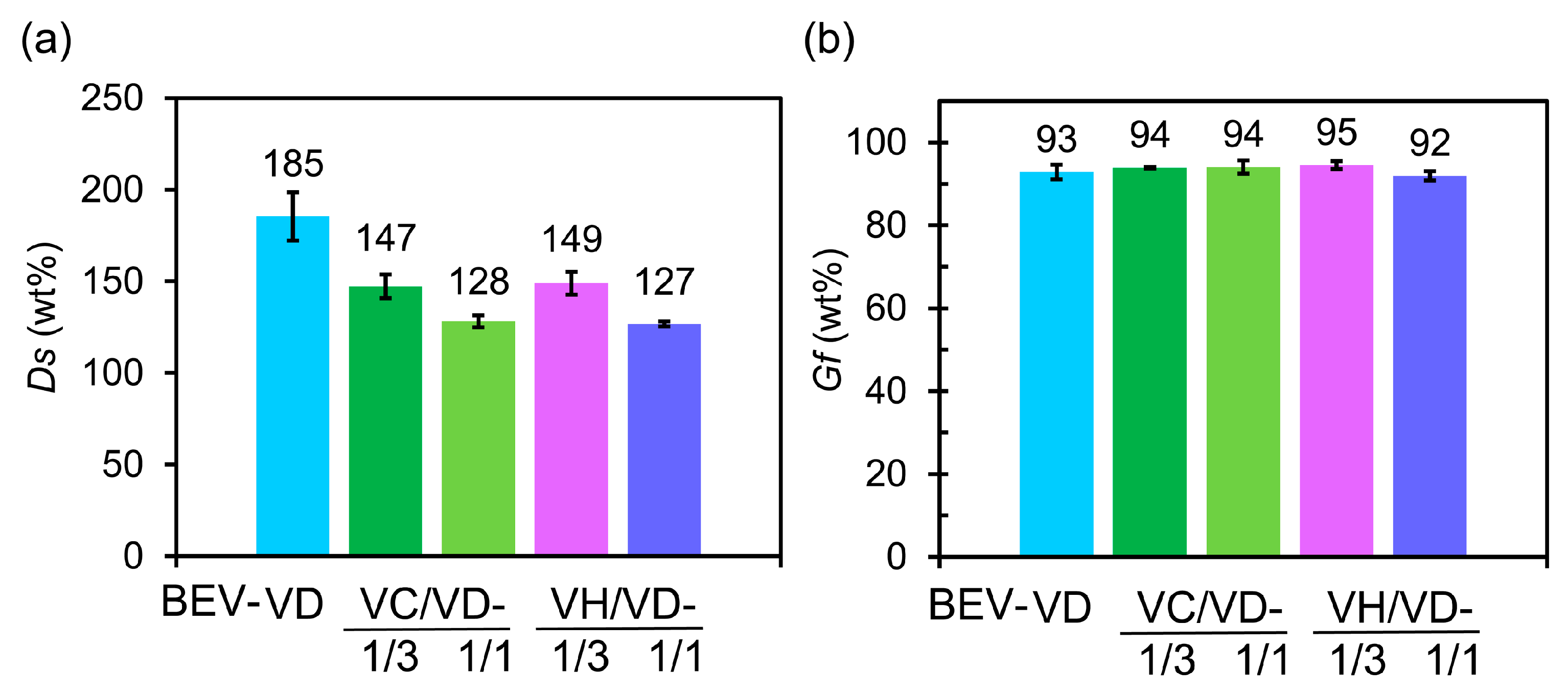 Molecules 29 04839 g007