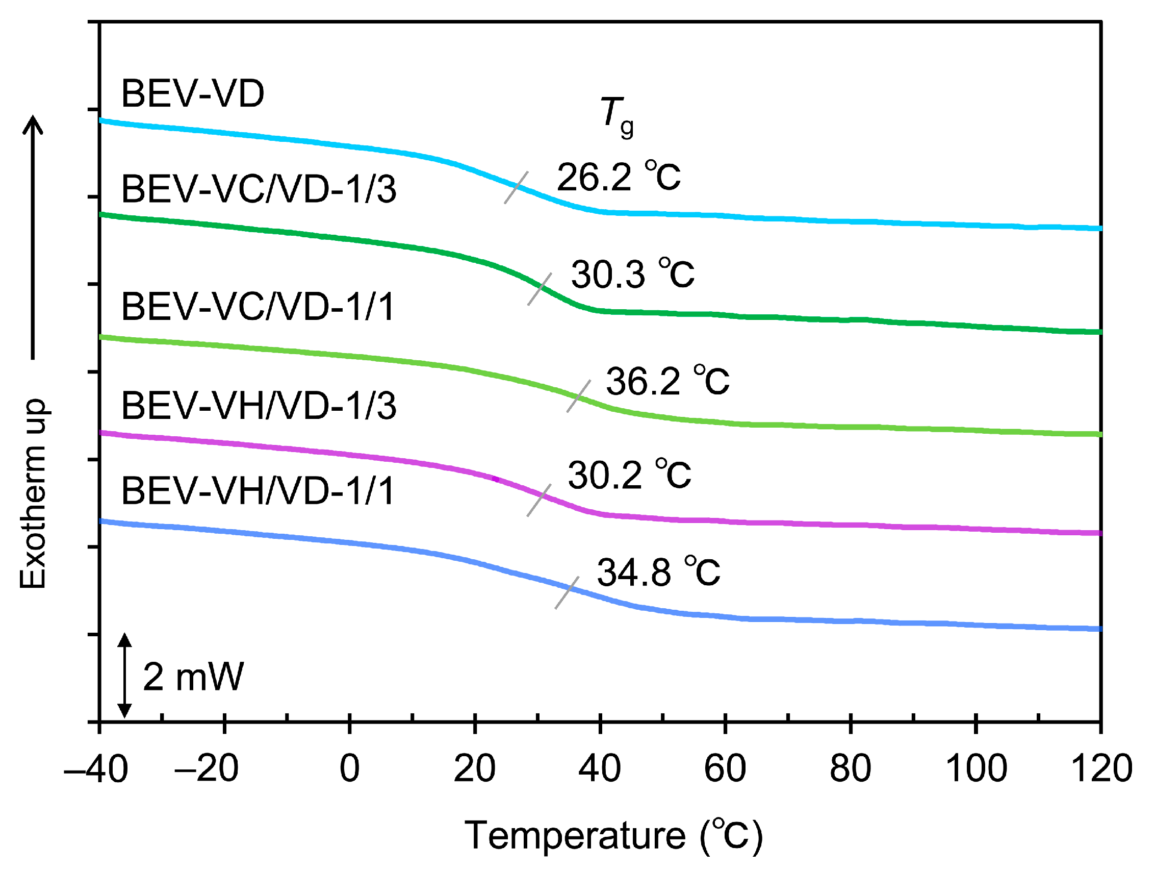 Molecules 29 04839 g008