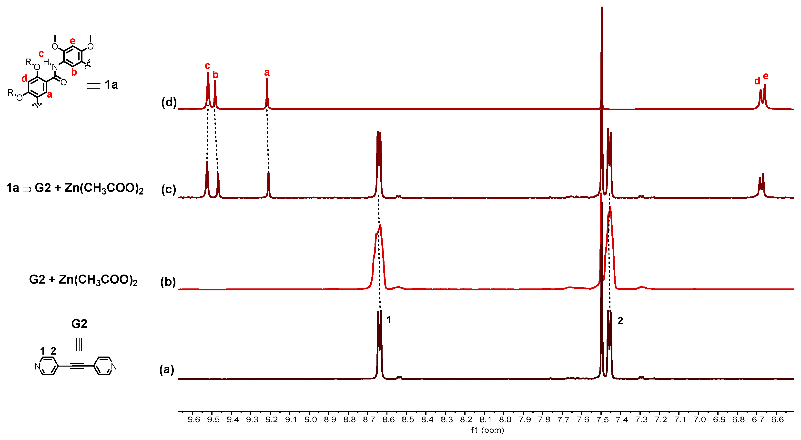 Molecules 29 04842 g004