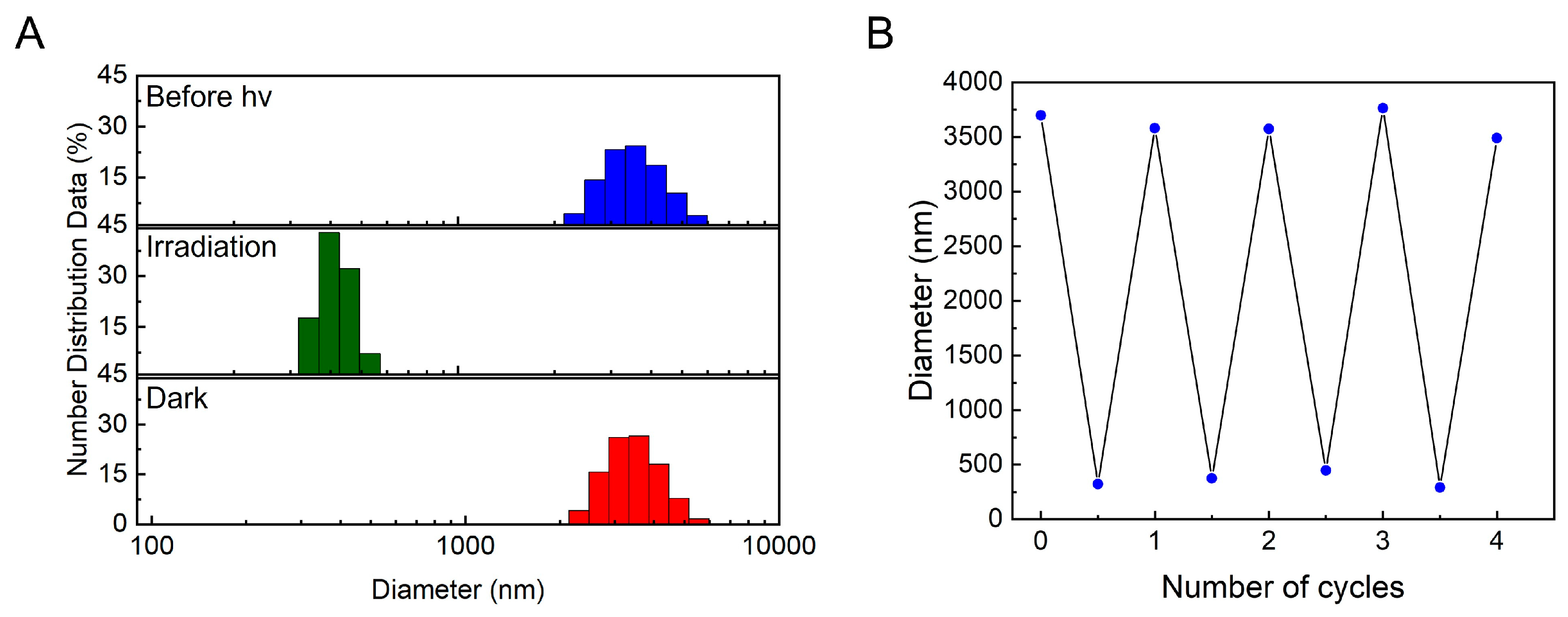 Molecules 29 04842 g006