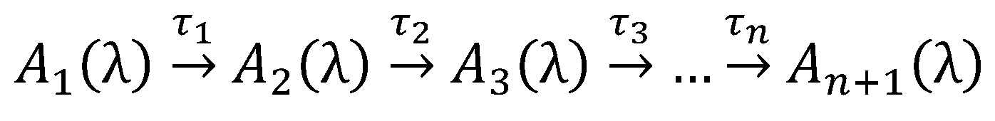 Molecules 29 04847 sch001 Molecules 29 04847 sch001