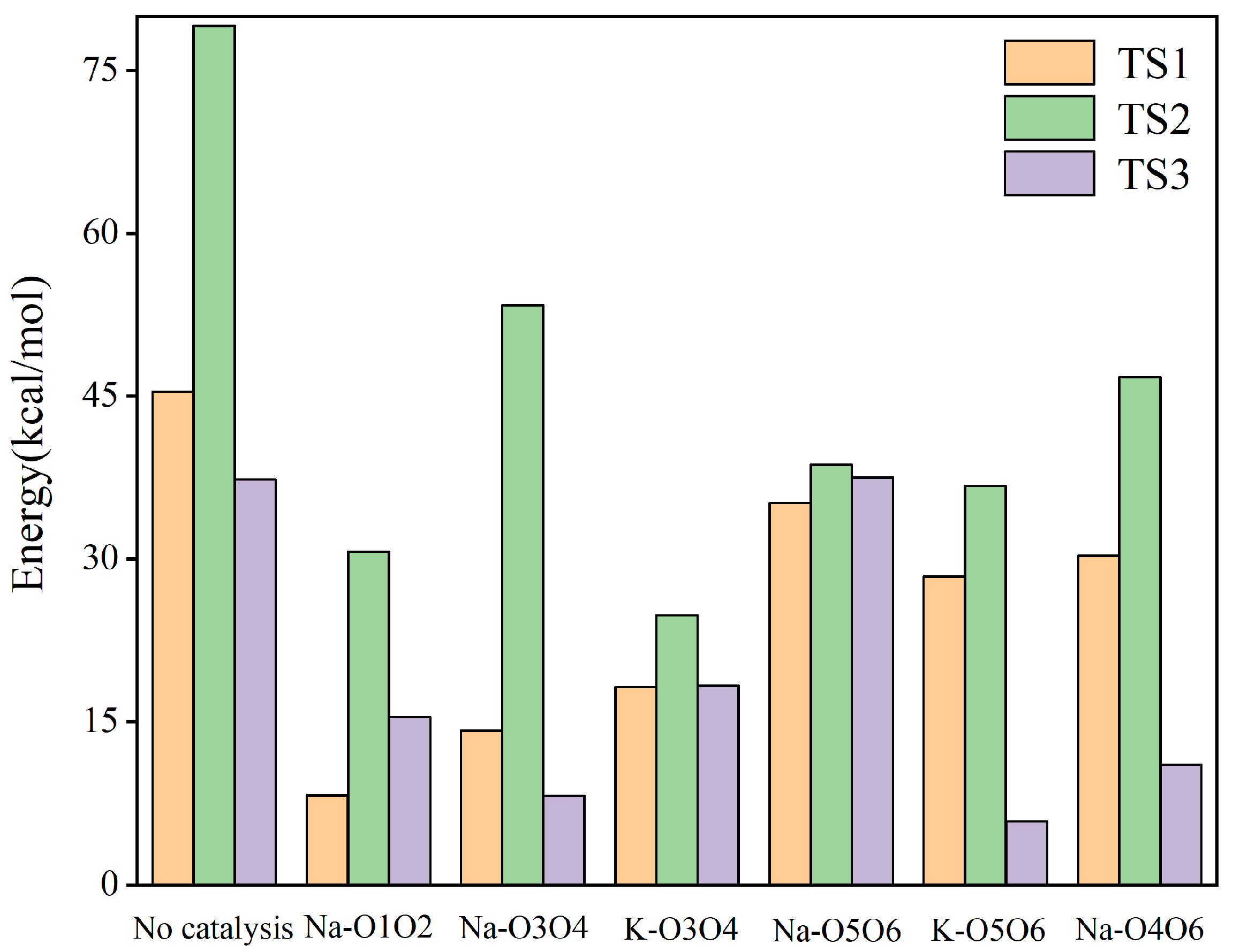Molecules 29 04849 g007