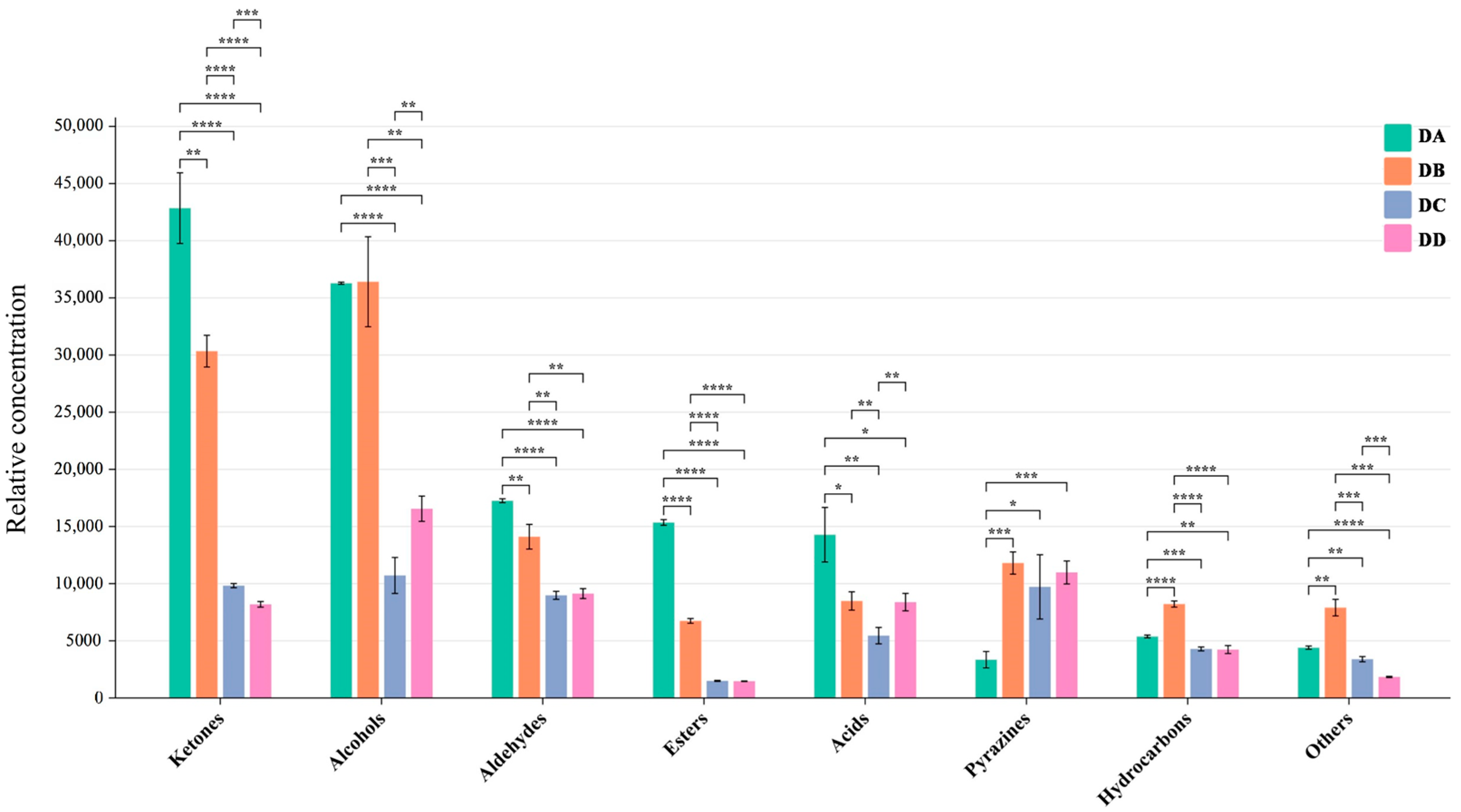 Molecules 29 04851 g002
