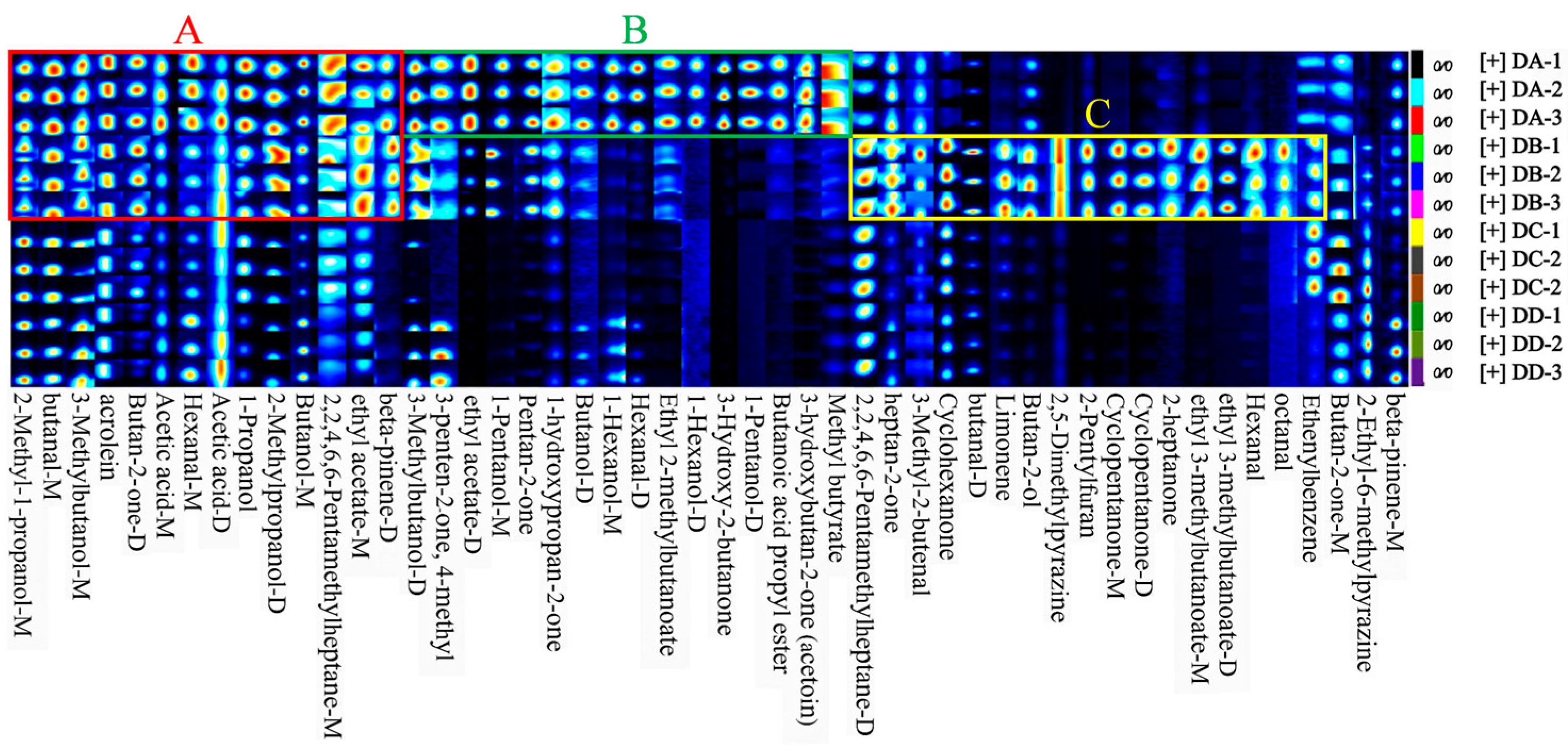 Molecules 29 04851 g003