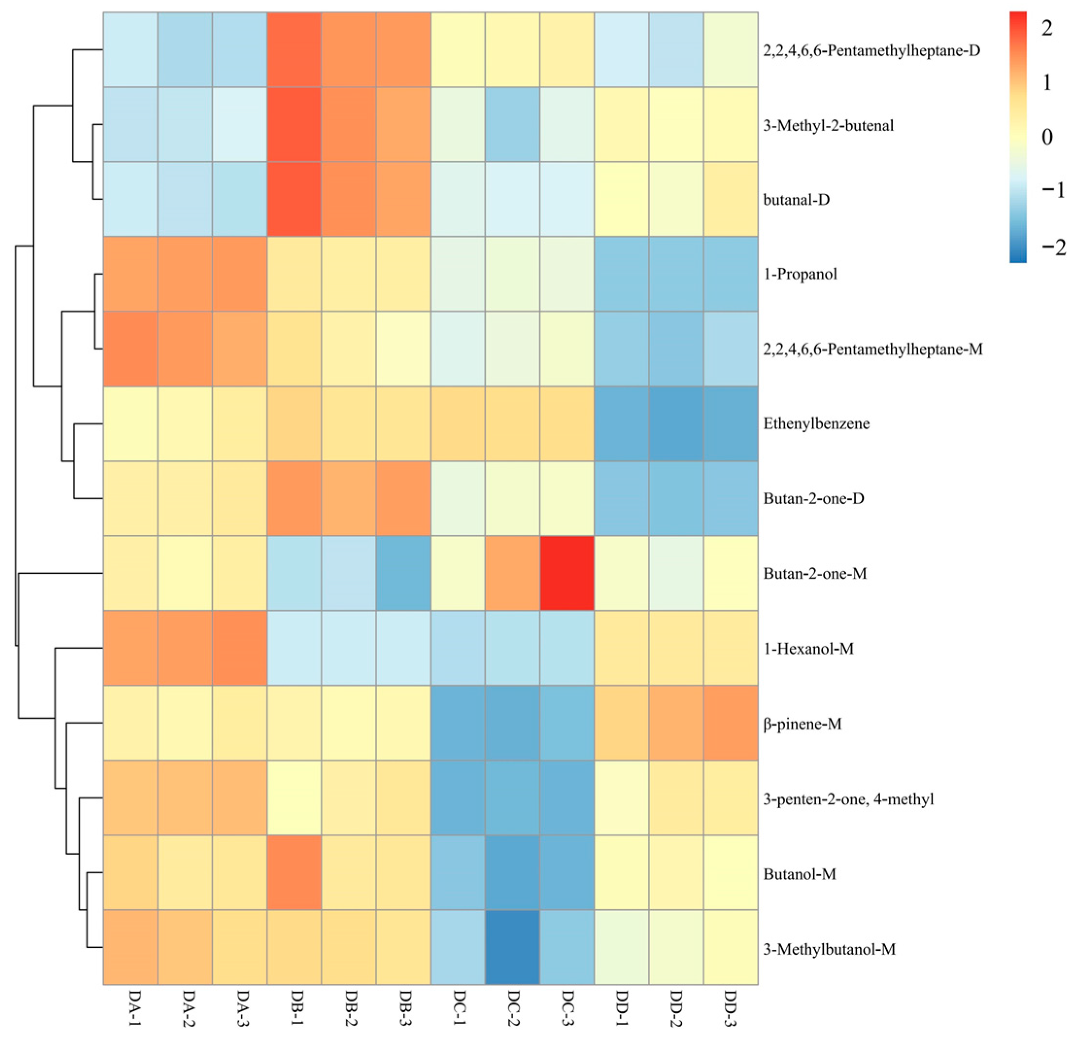 Molecules 29 04851 g005