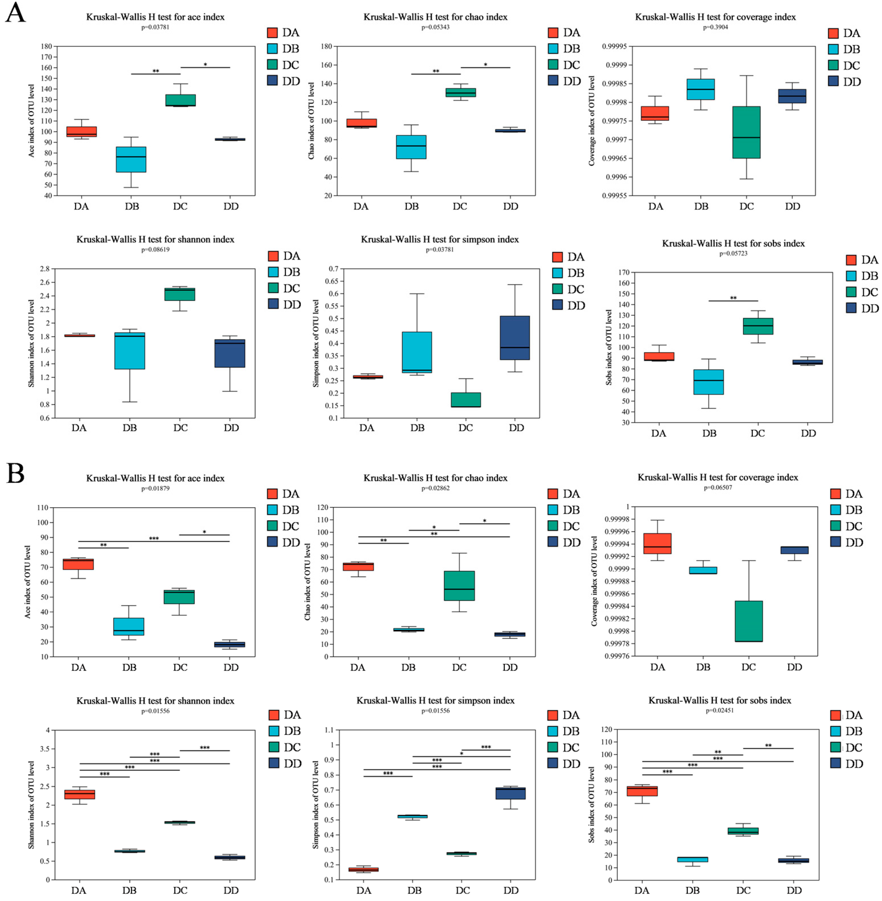 Molecules 29 04851 g006