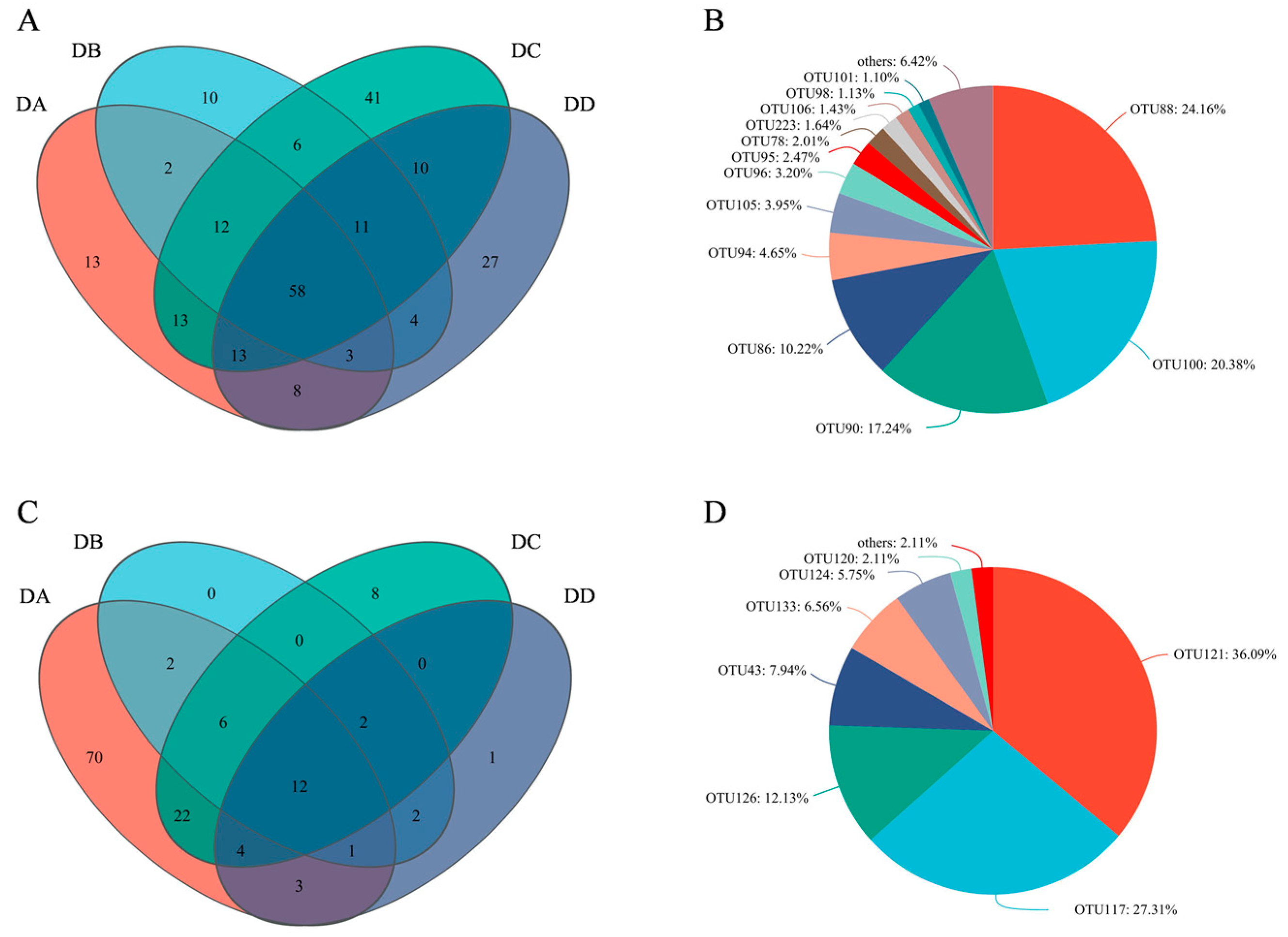 Molecules 29 04851 g009