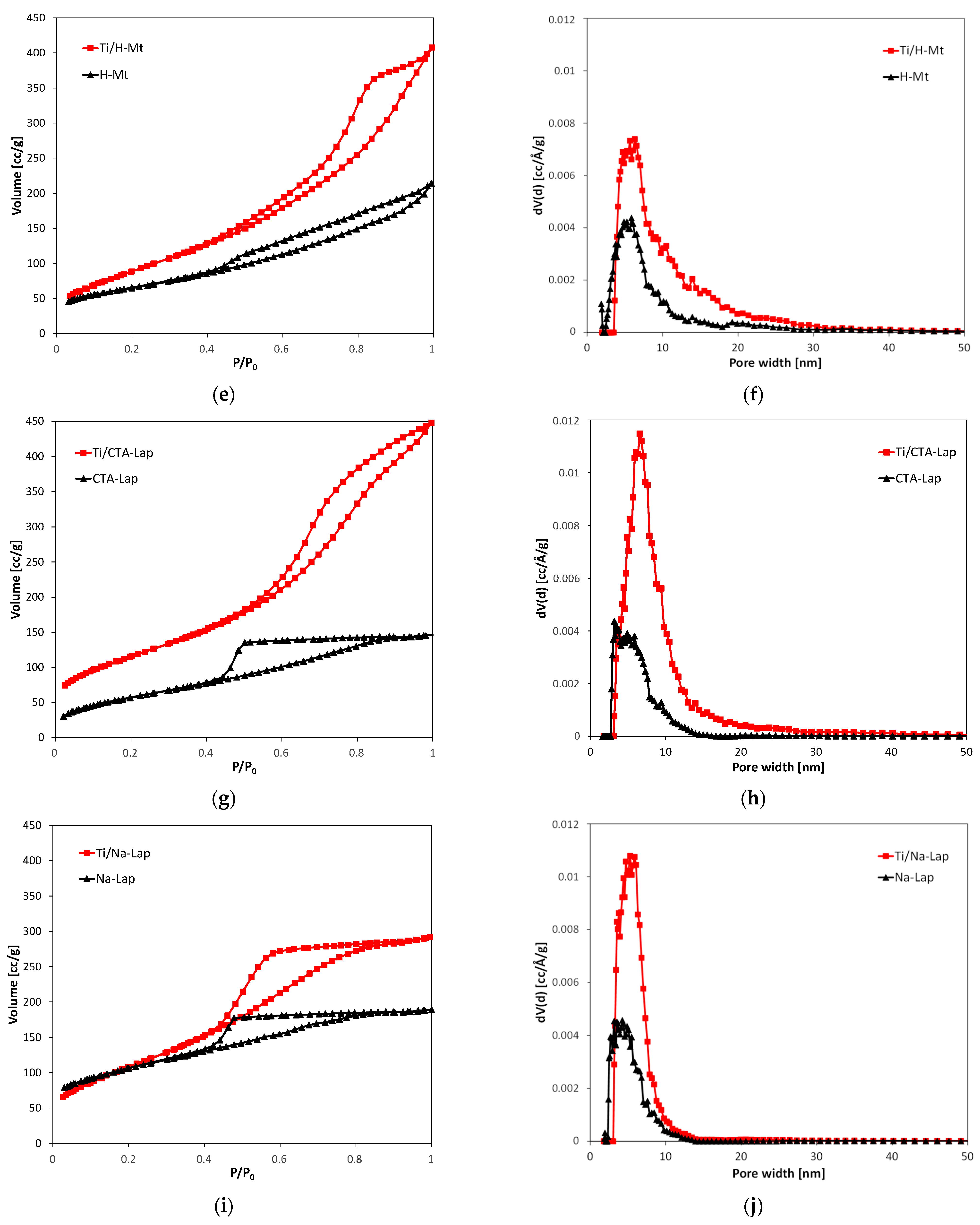 Molecules 29 04852 g006b
