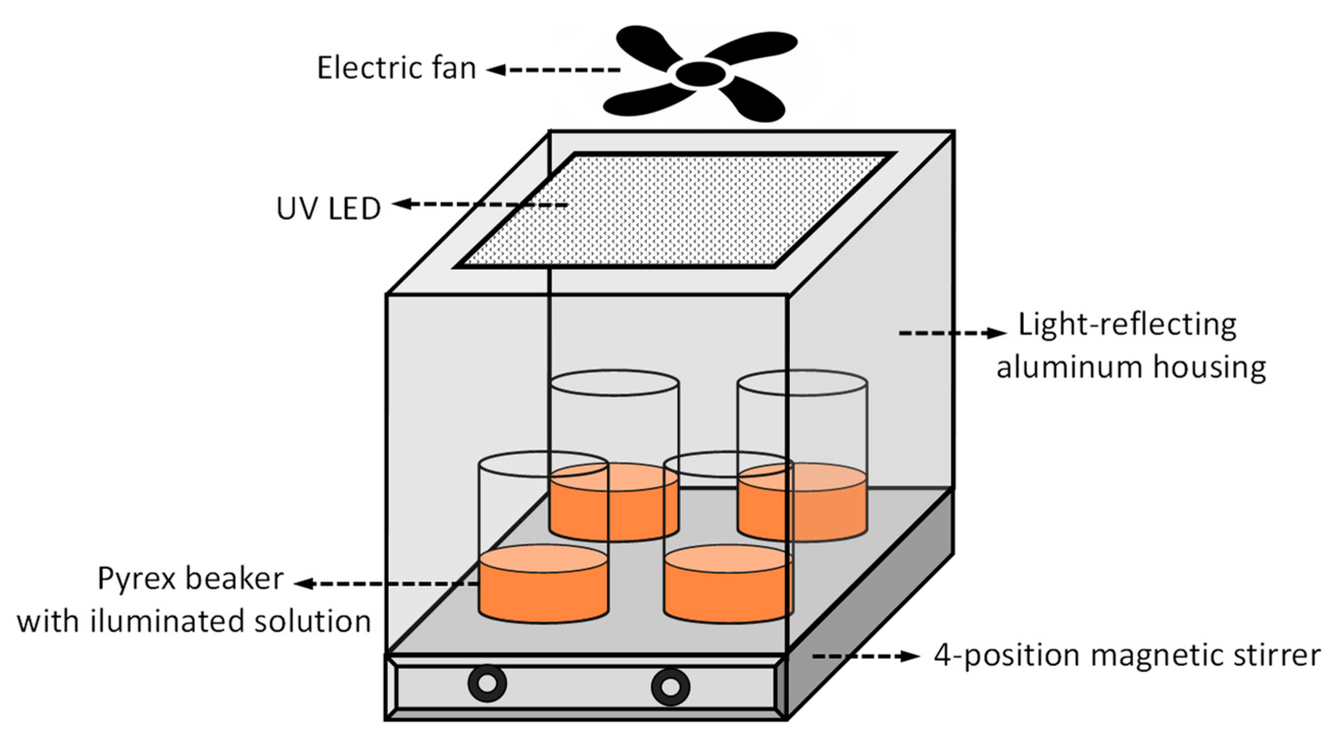 Molecules 29 04852 g008