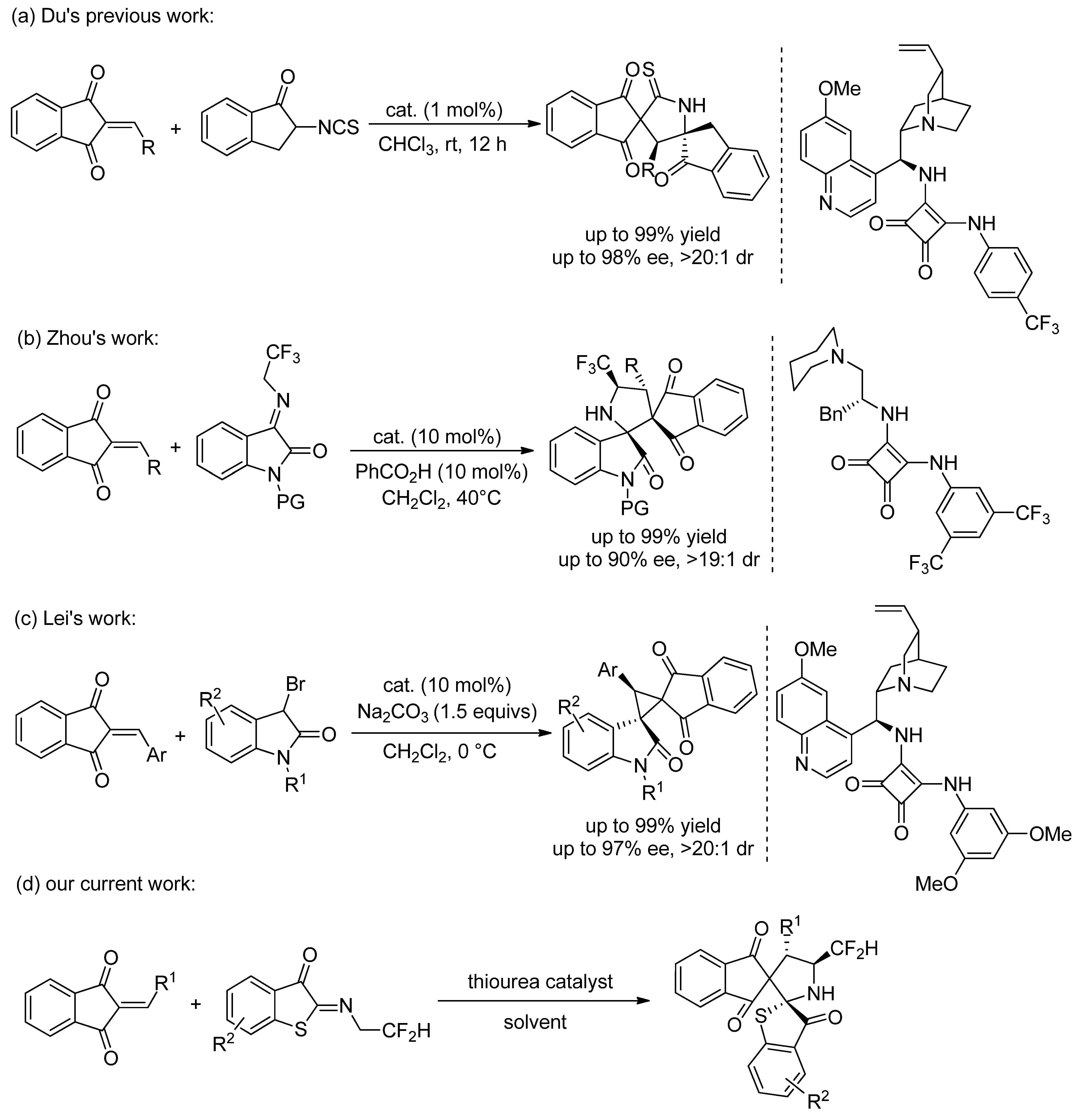 Molecules 29 04856 sch001