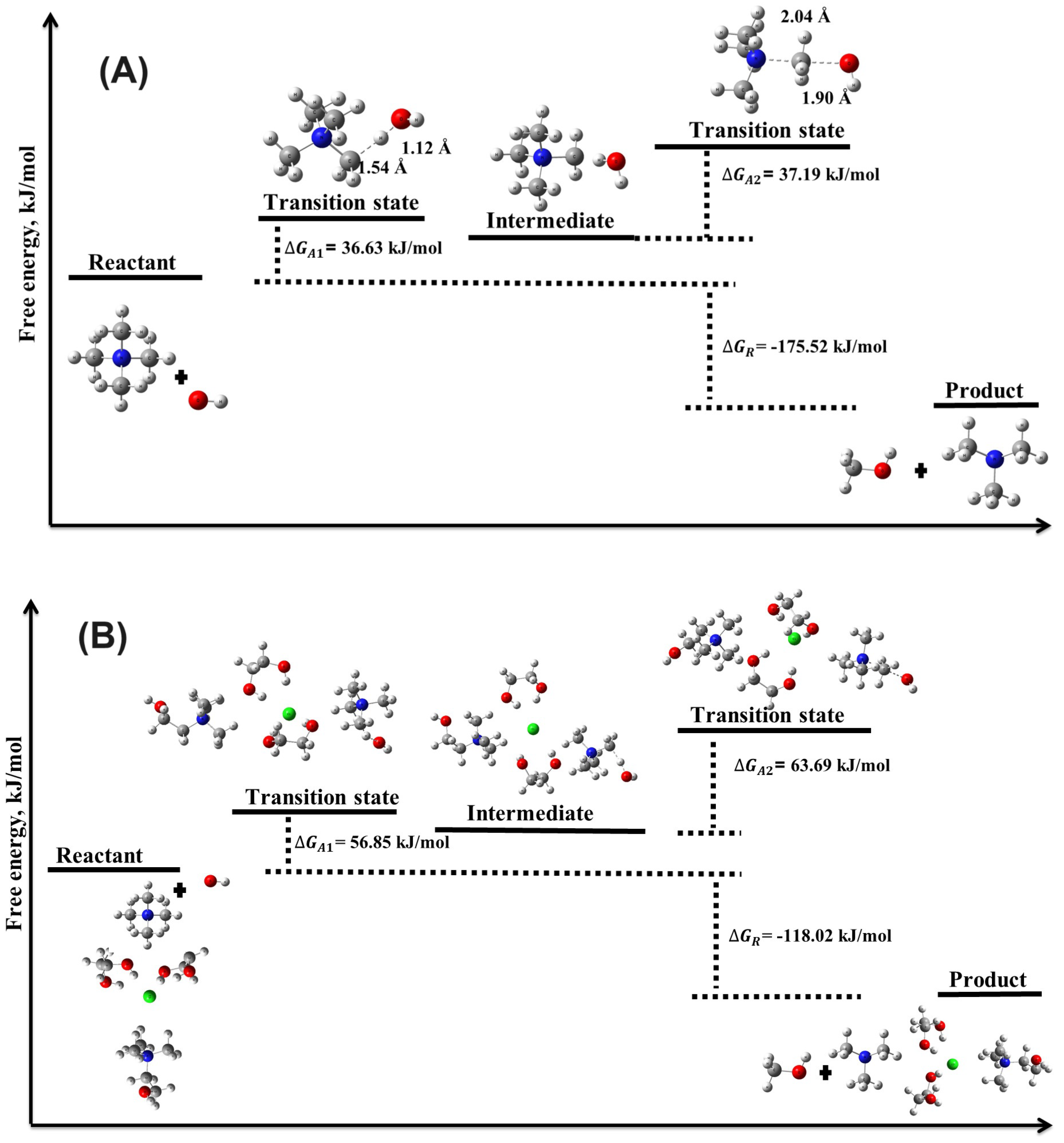 Molecules 29 04869 g004
