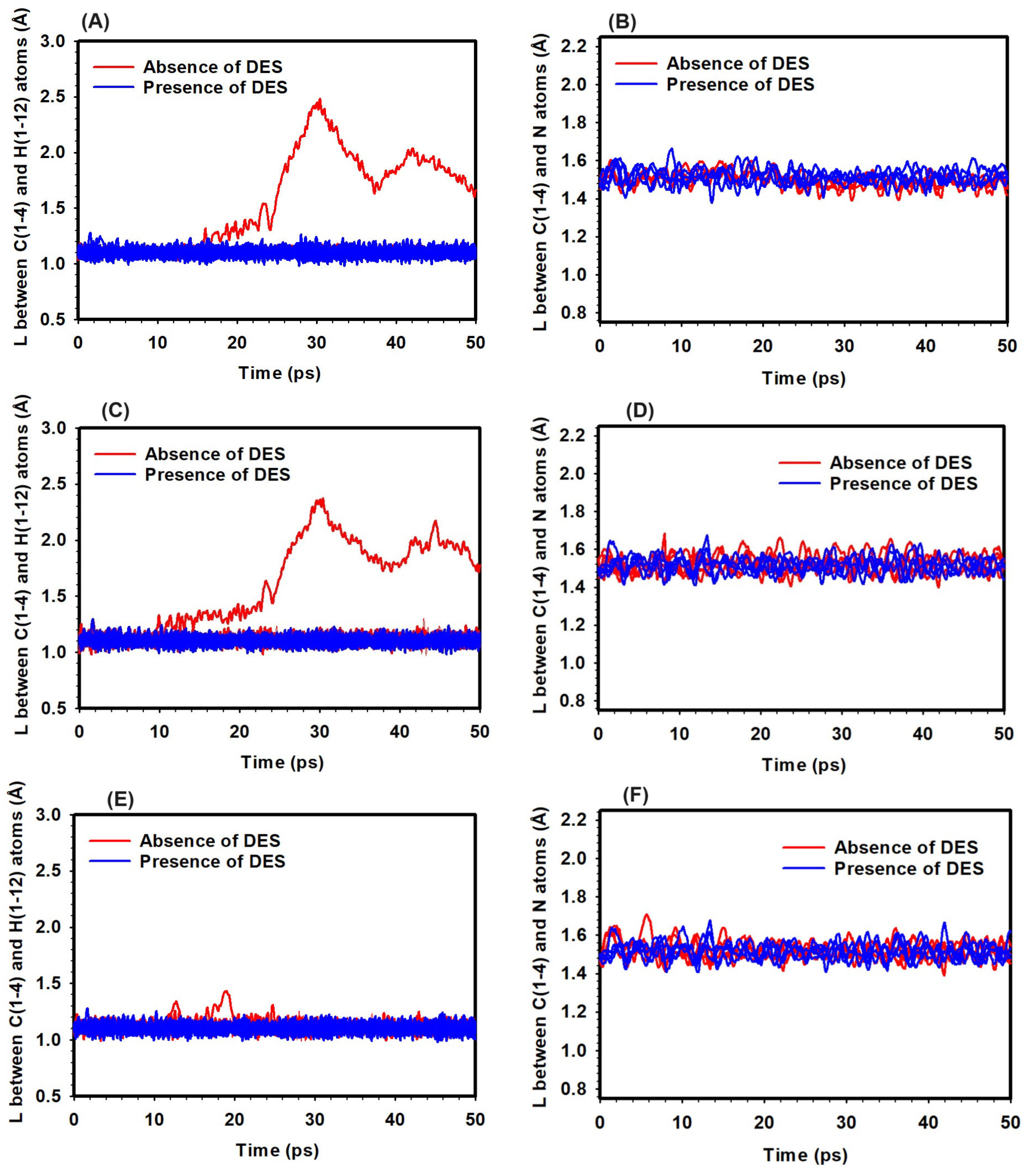 Molecules 29 04869 g005