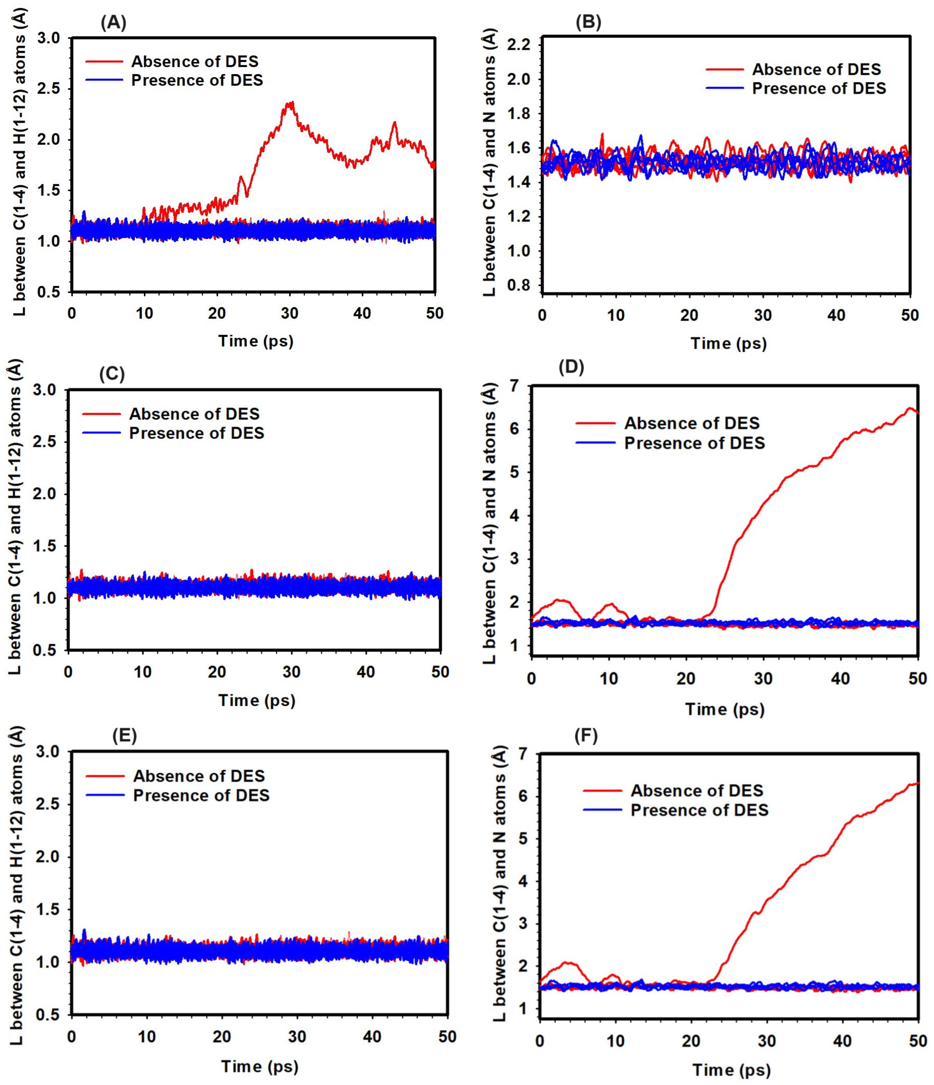 Molecules 29 04869 g006