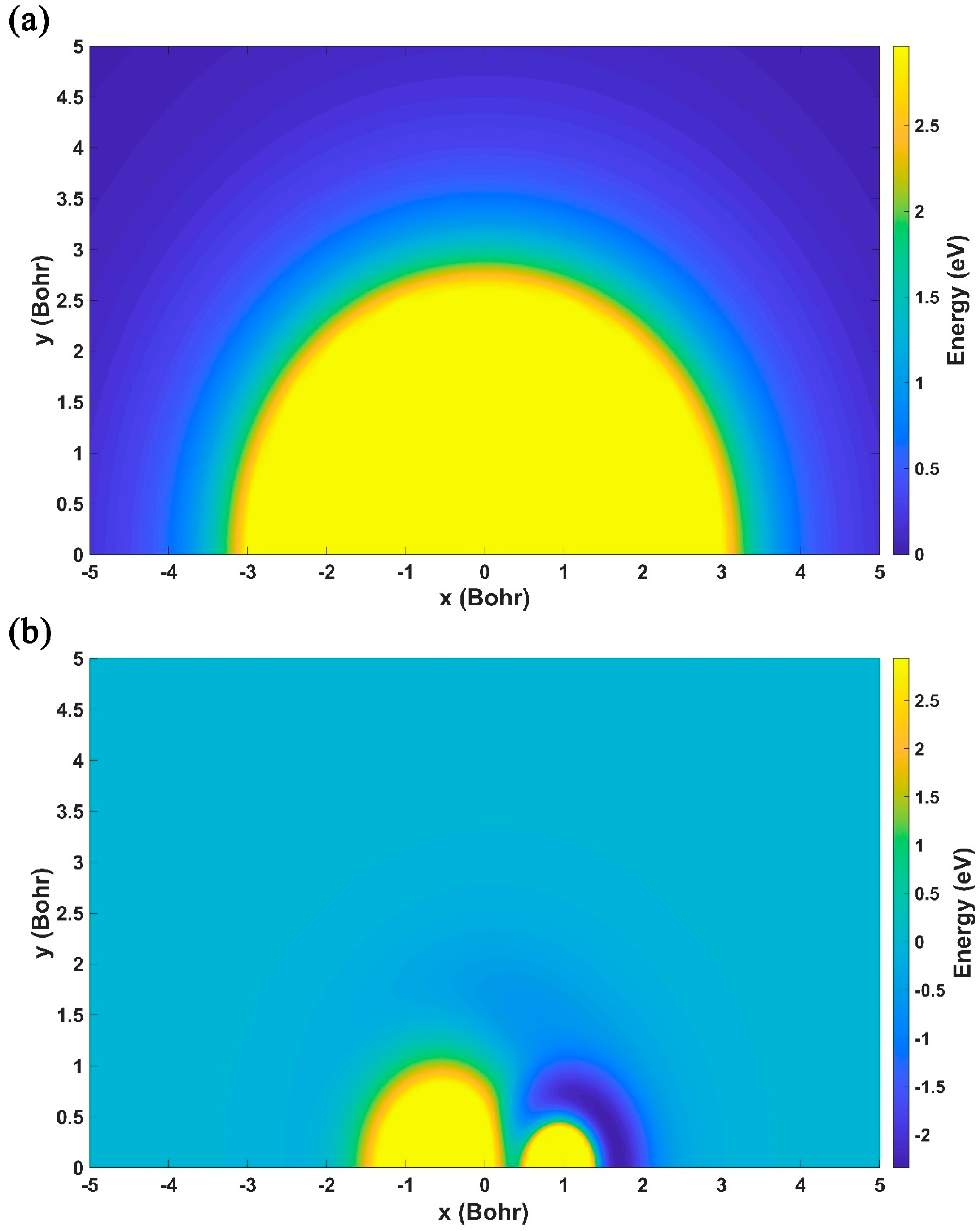 Molecules 29 04871 g004