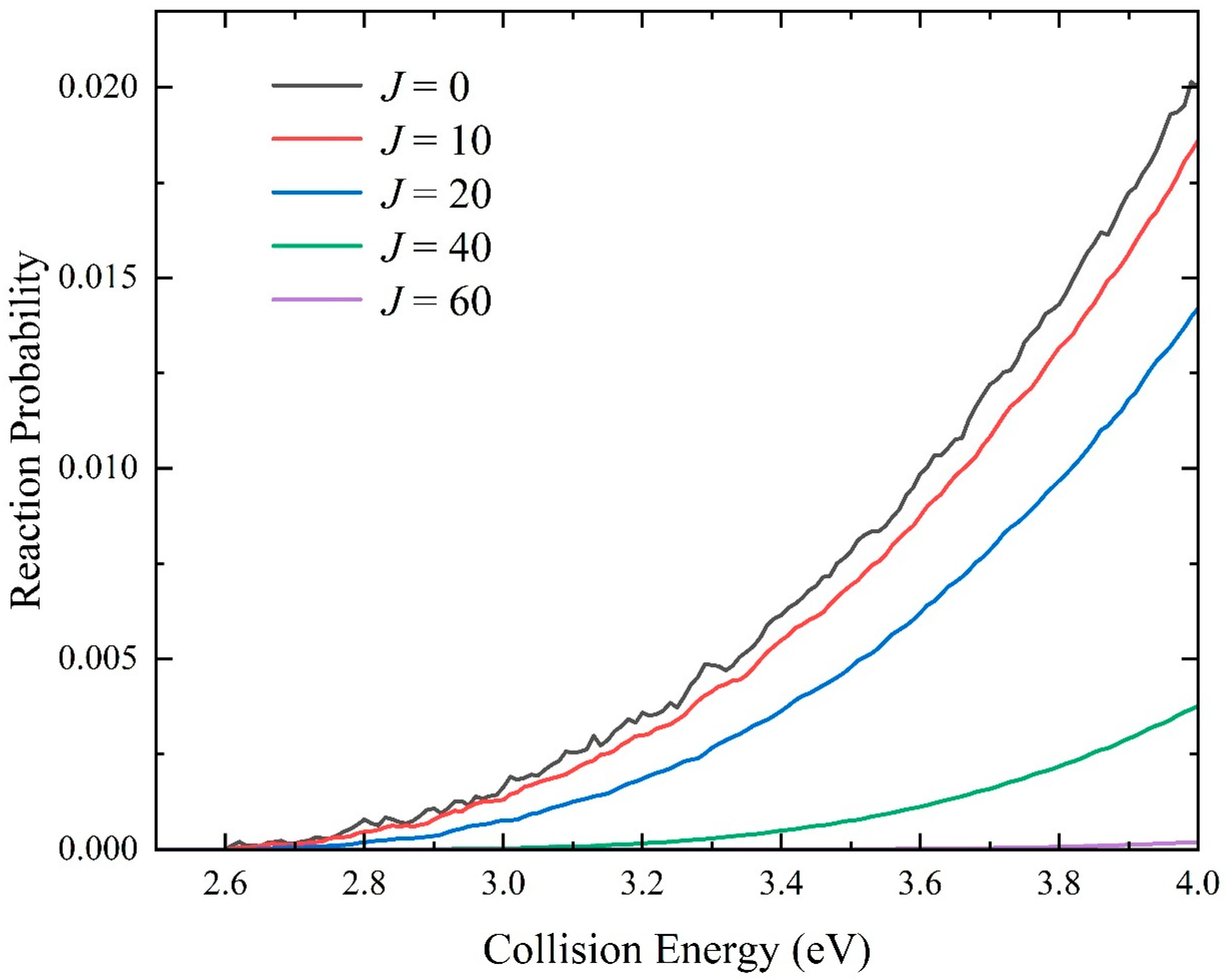 Molecules 29 04871 g007