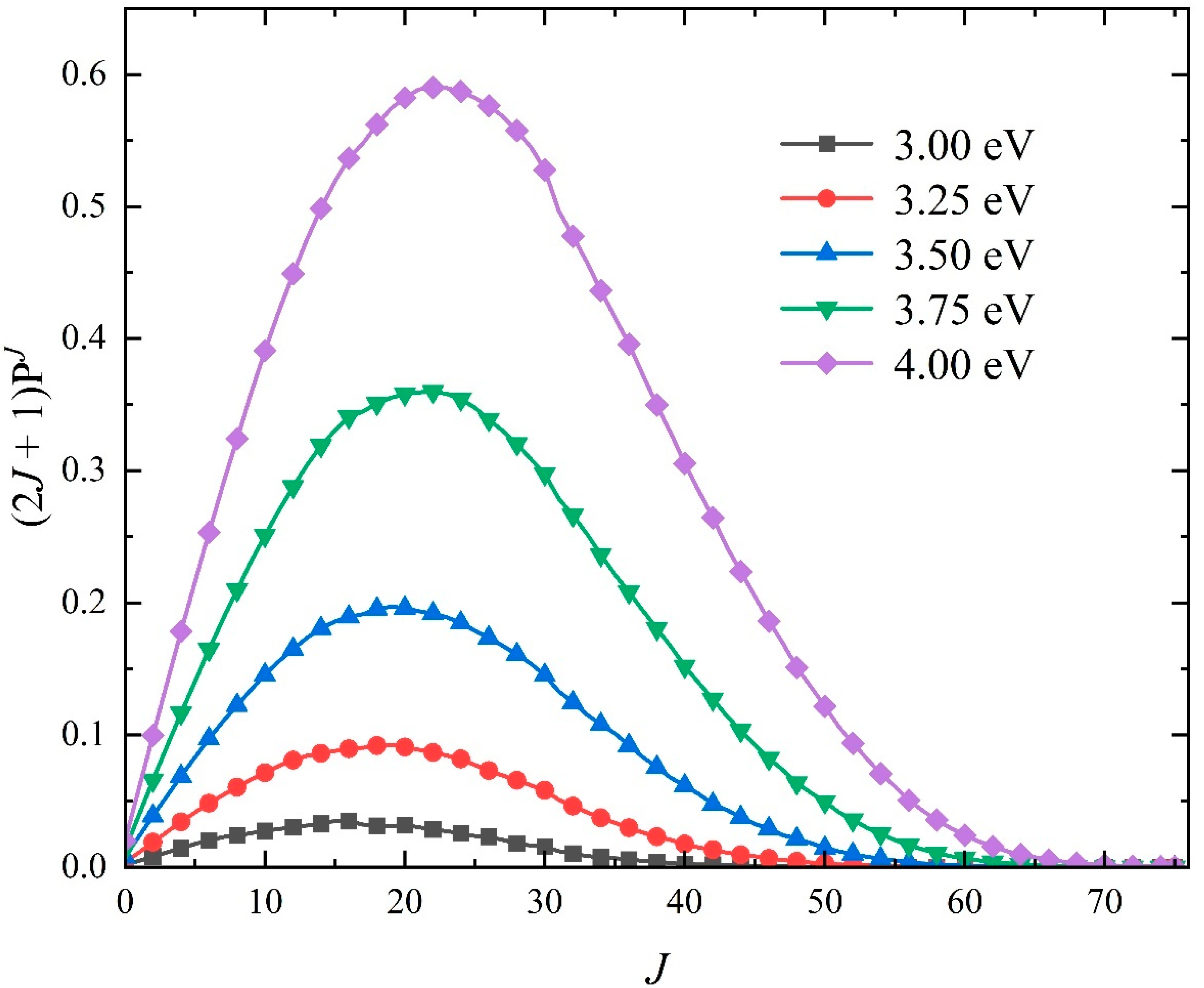 Molecules 29 04871 g008