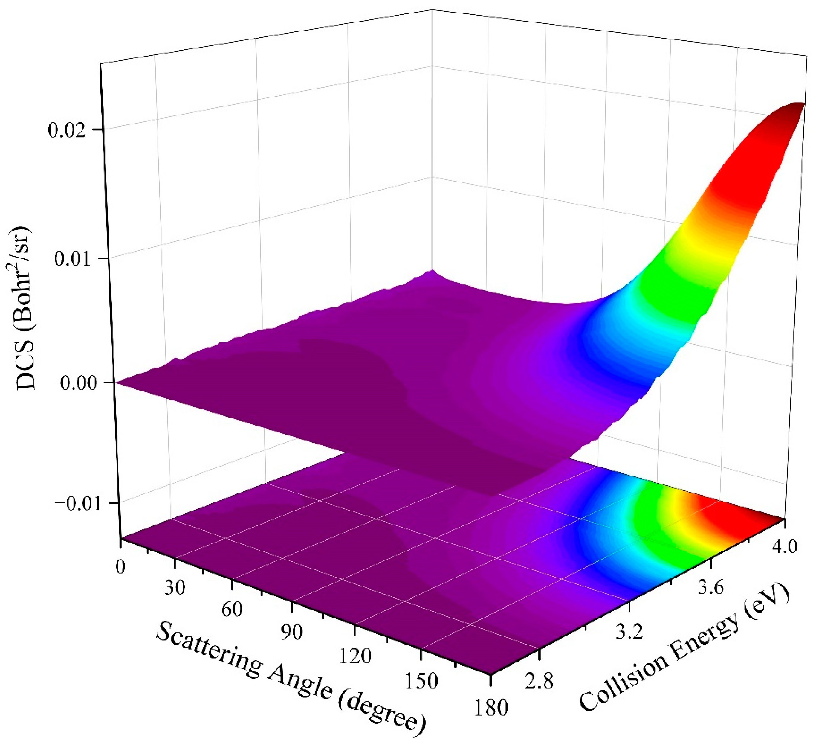 Molecules 29 04871 g010