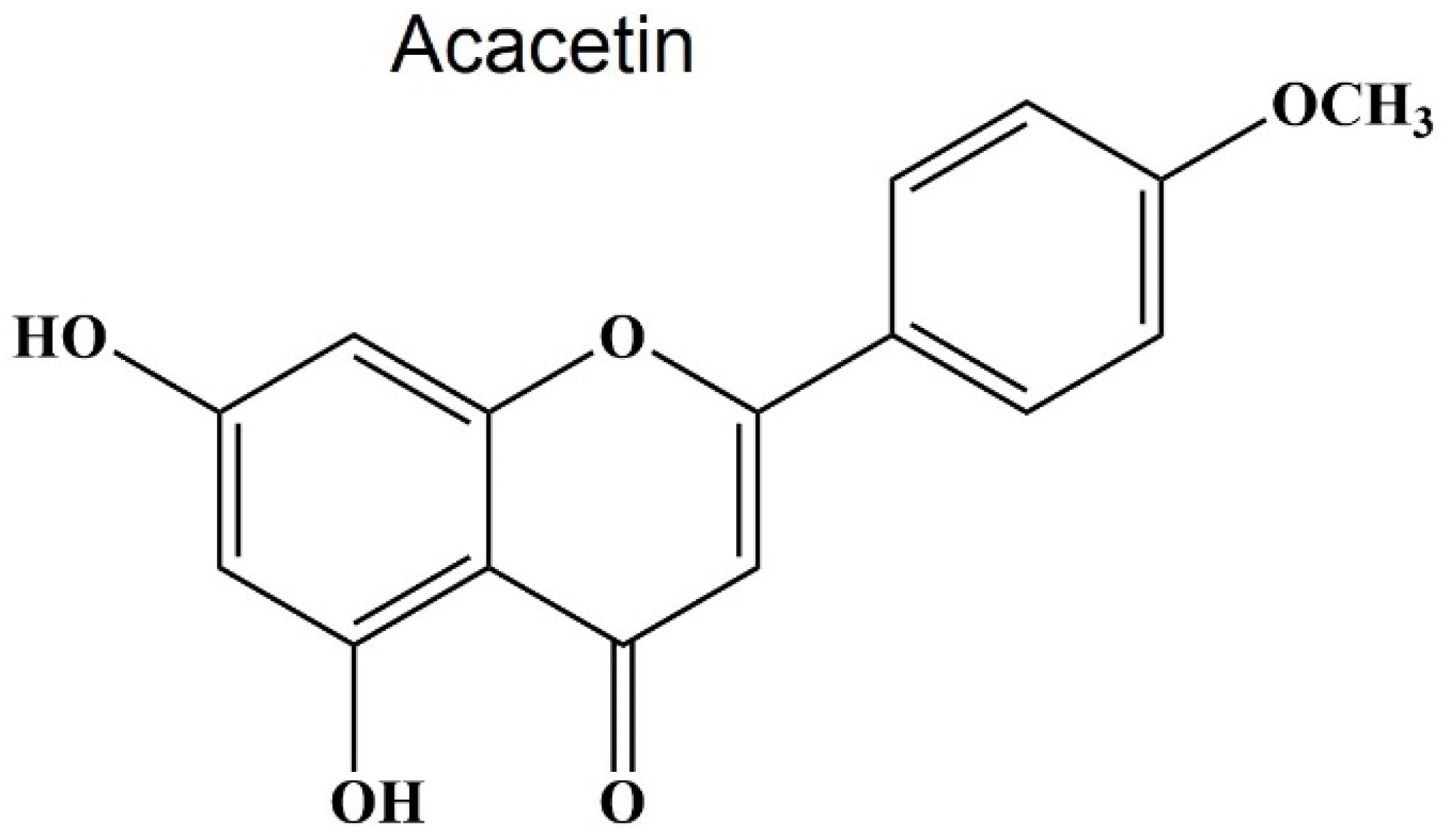 Molecules 29 04872 g001 Molecules 29 04872 g001