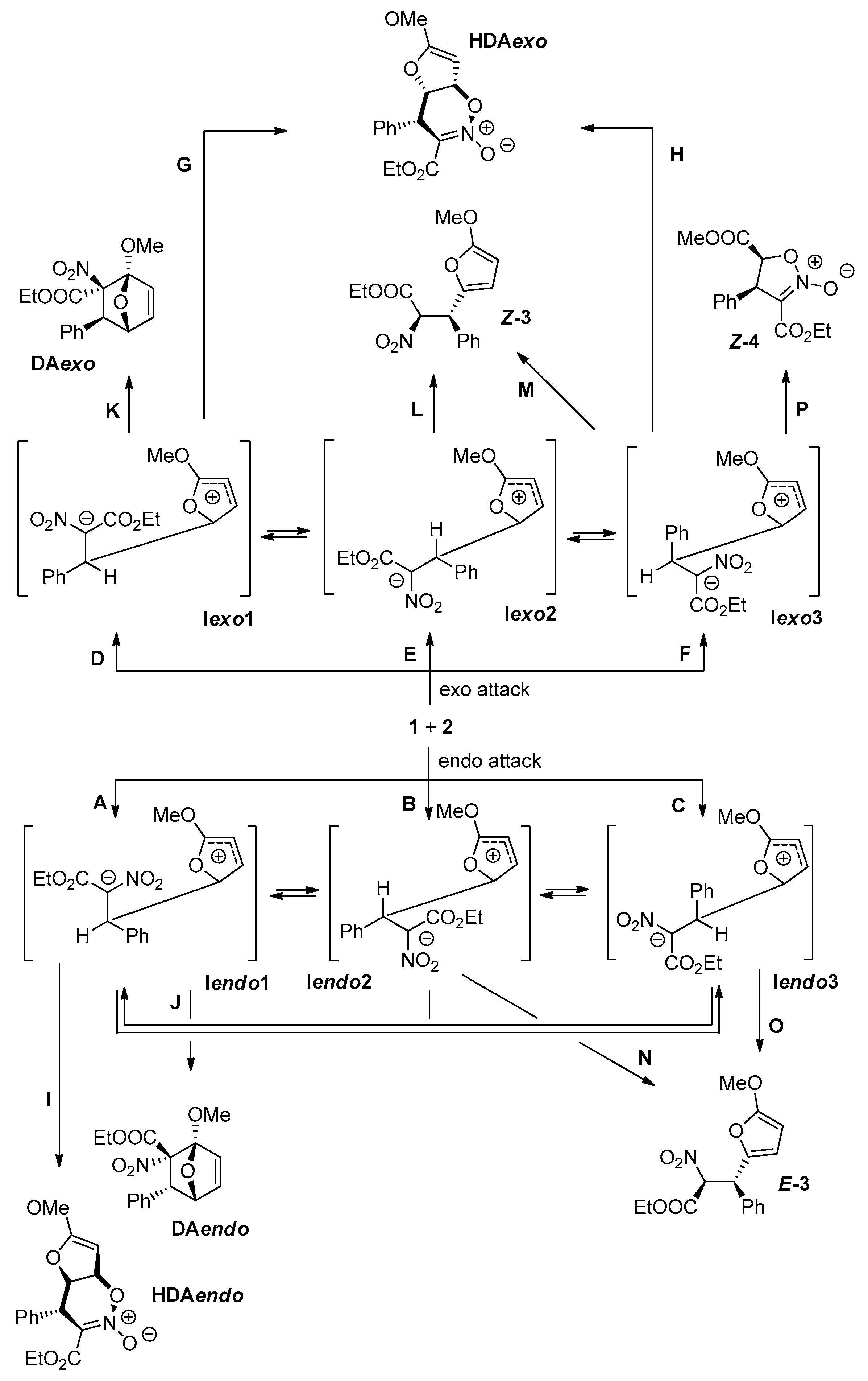 Molecules 29 04876 sch003