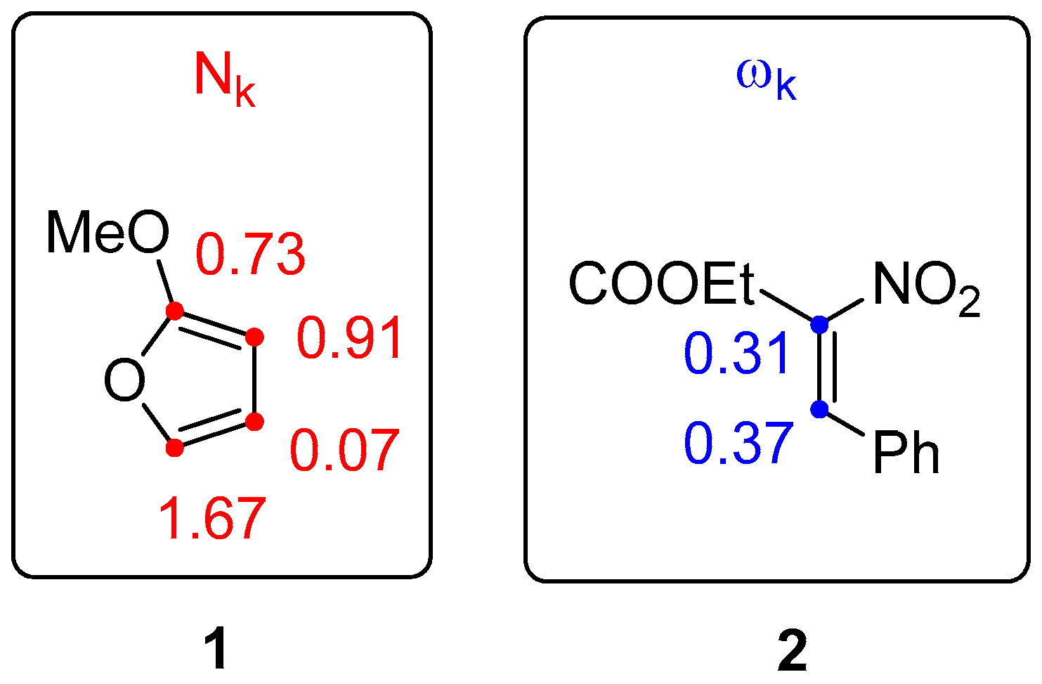 Molecules 29 04876 sch004