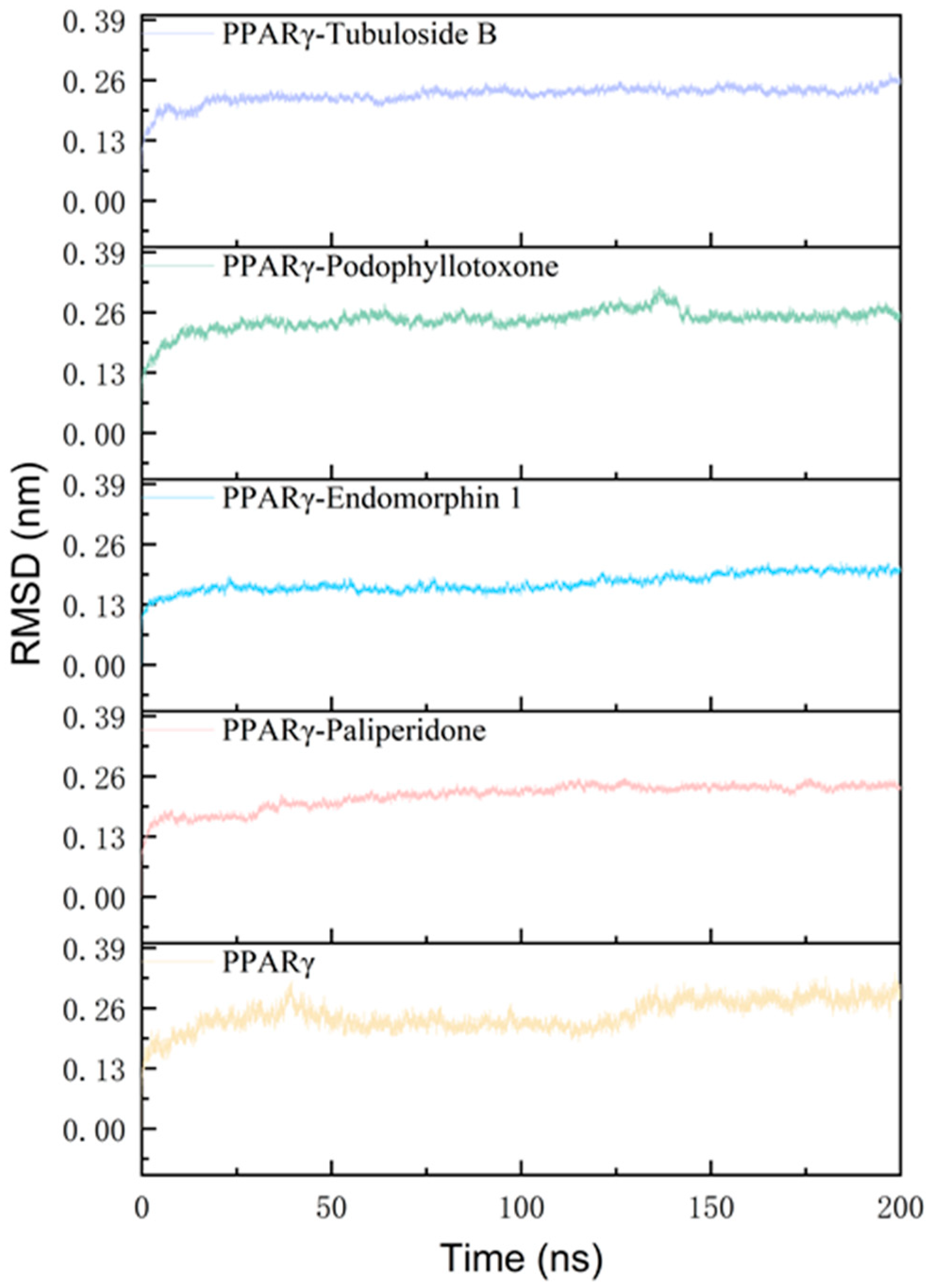 Molecules 29 04881 g002
