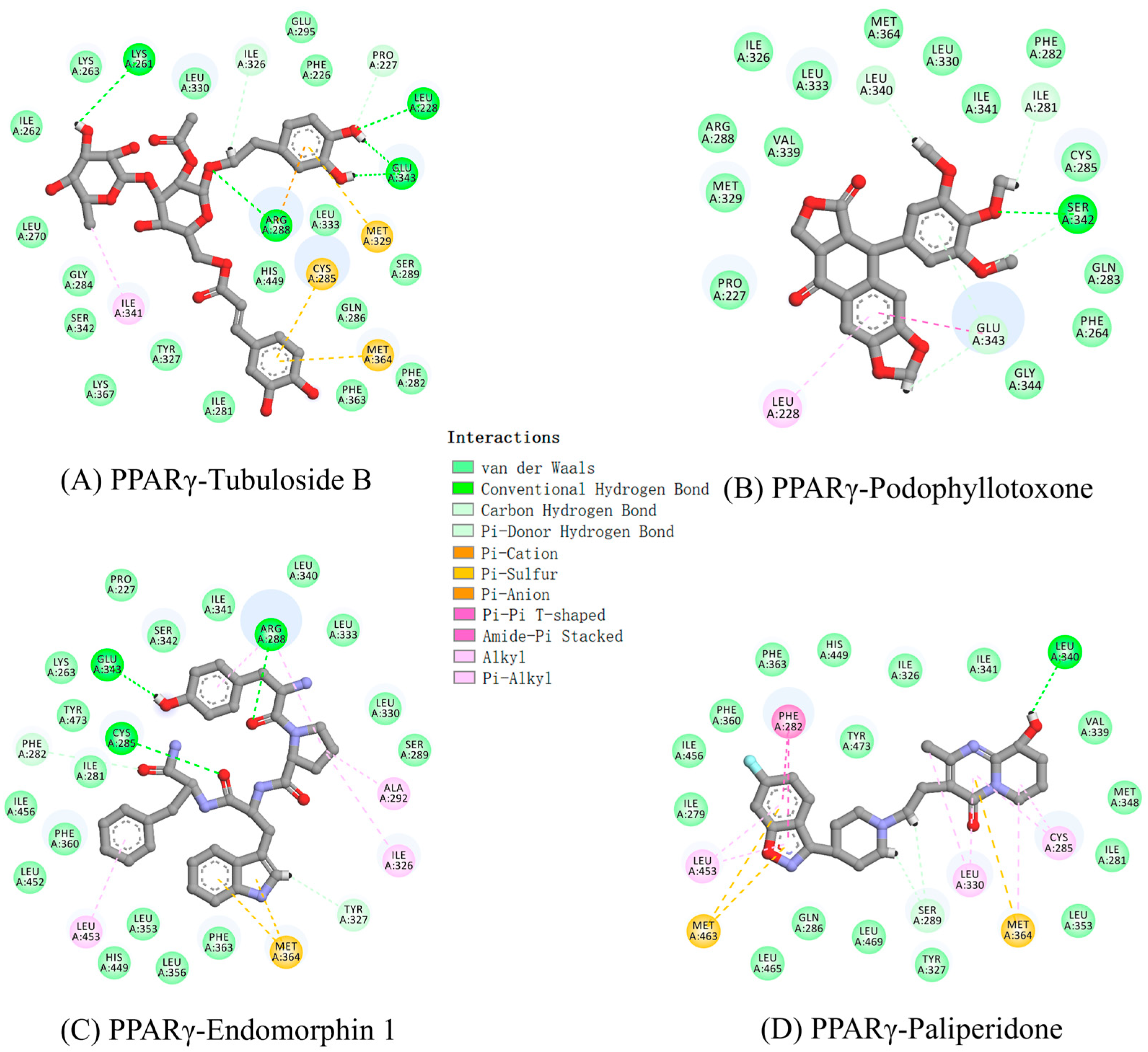 Molecules 29 04881 g003