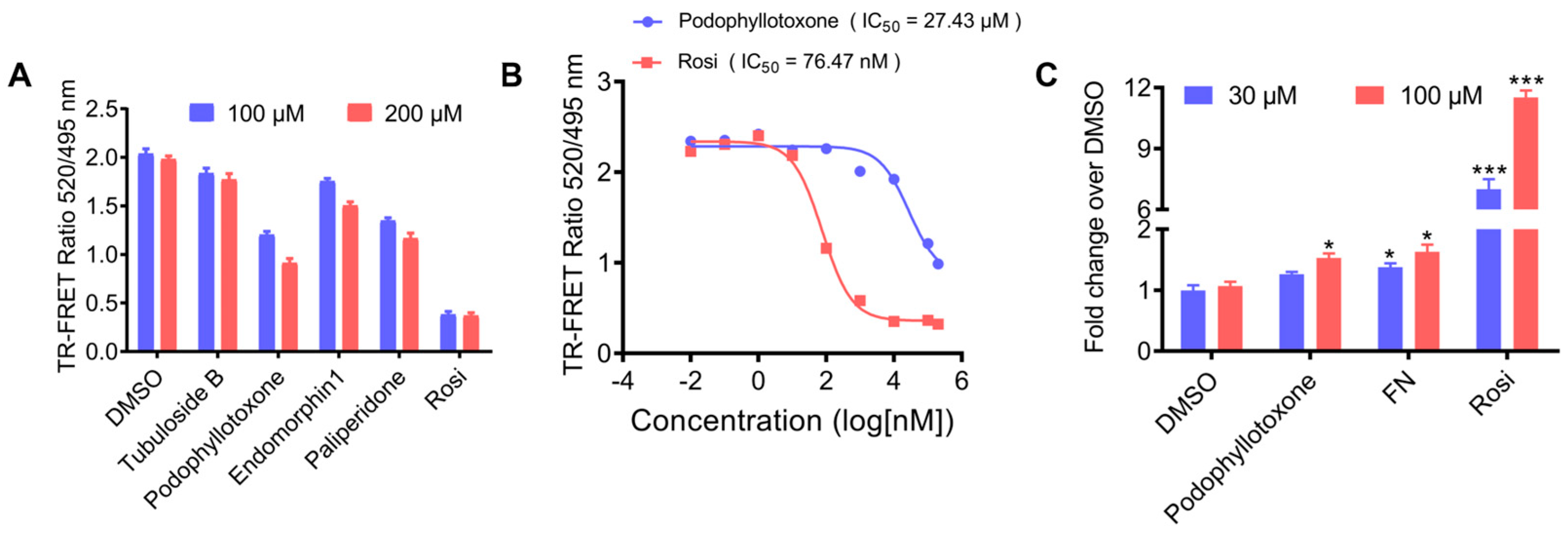Molecules 29 04881 g004