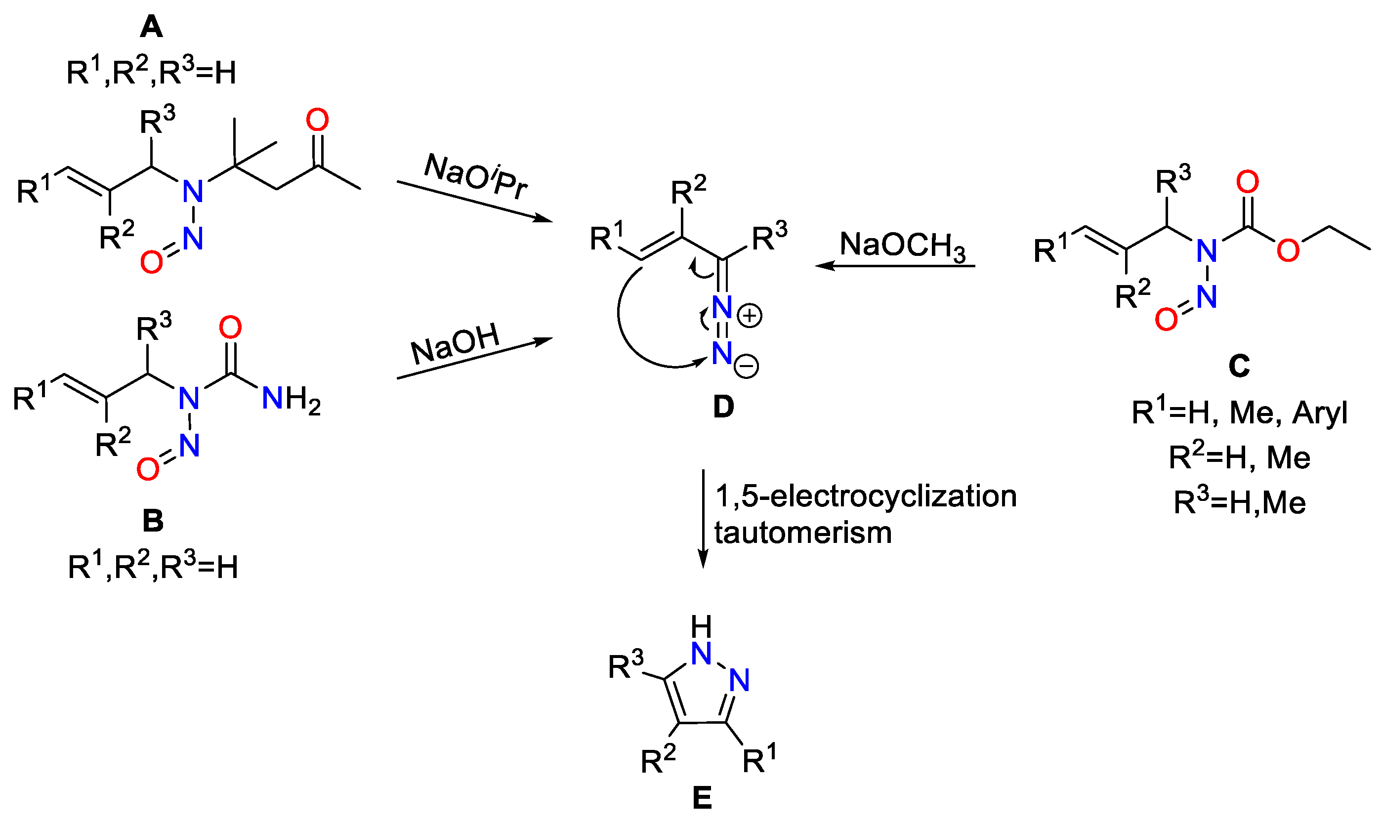 Molecules 29 04885 sch003